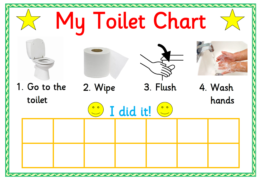 Toilet Routine Chart