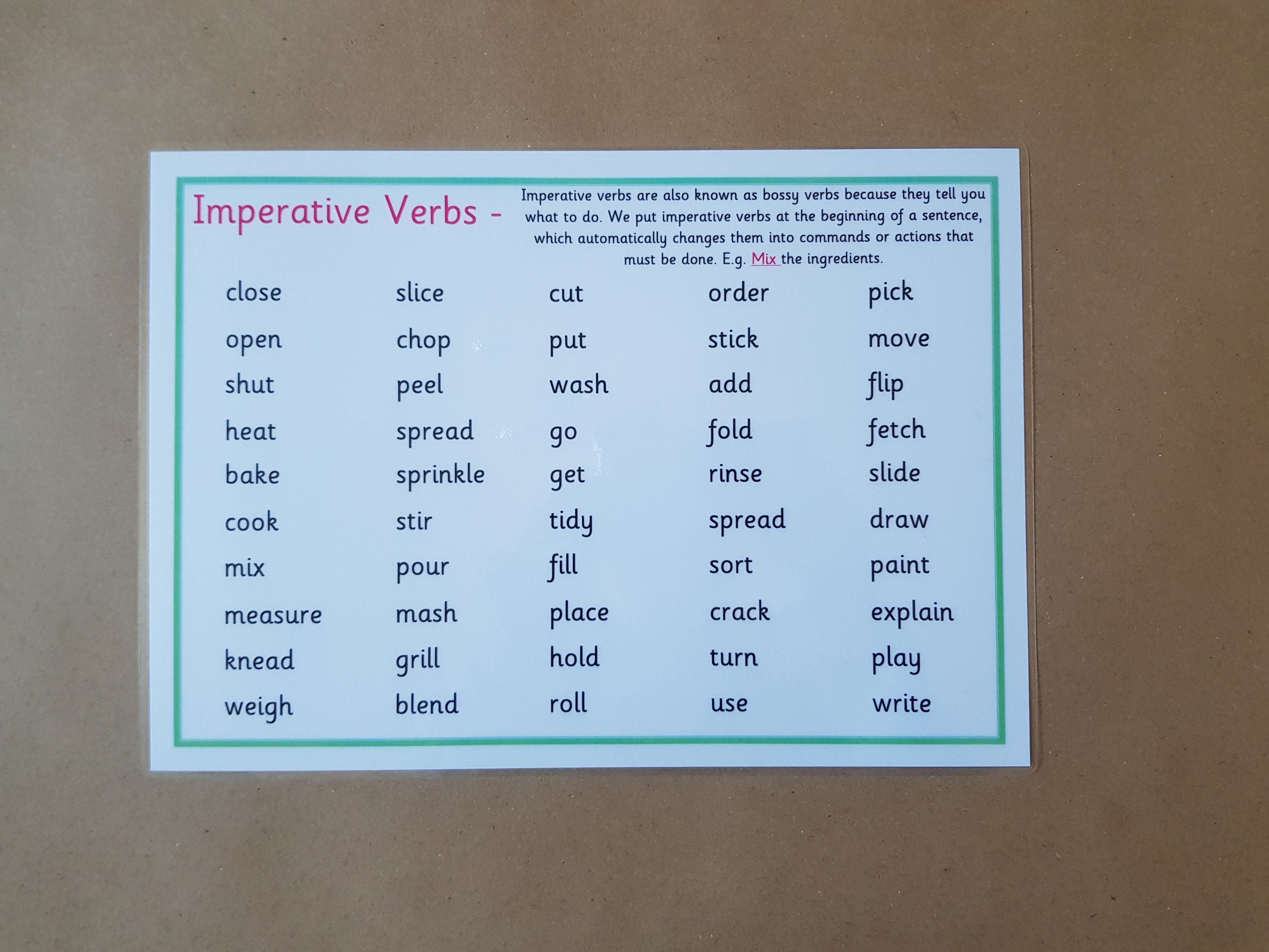 Imperative Verbs - KS2 Literacy Teaching Resource 