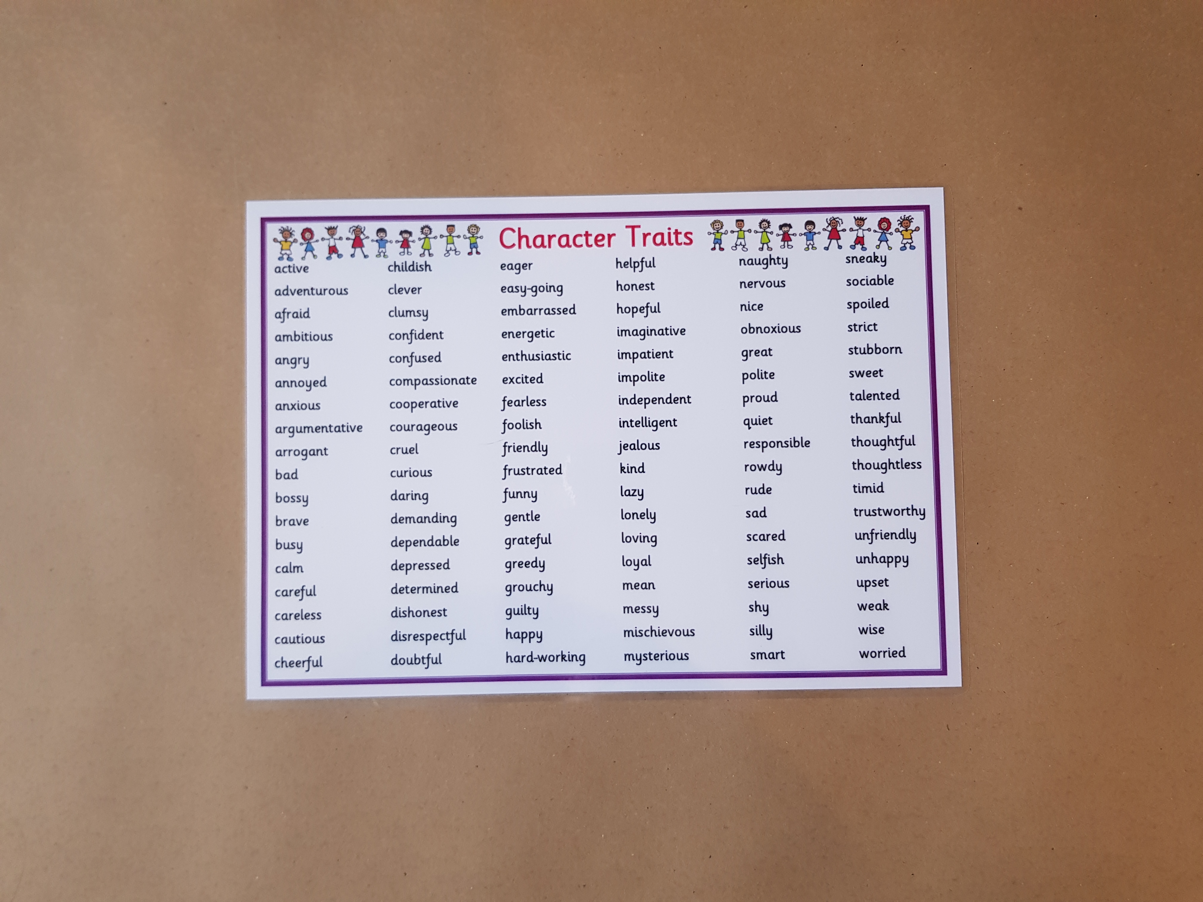 Character traits - mat/poster - KS2 Literacy Teaching Resource