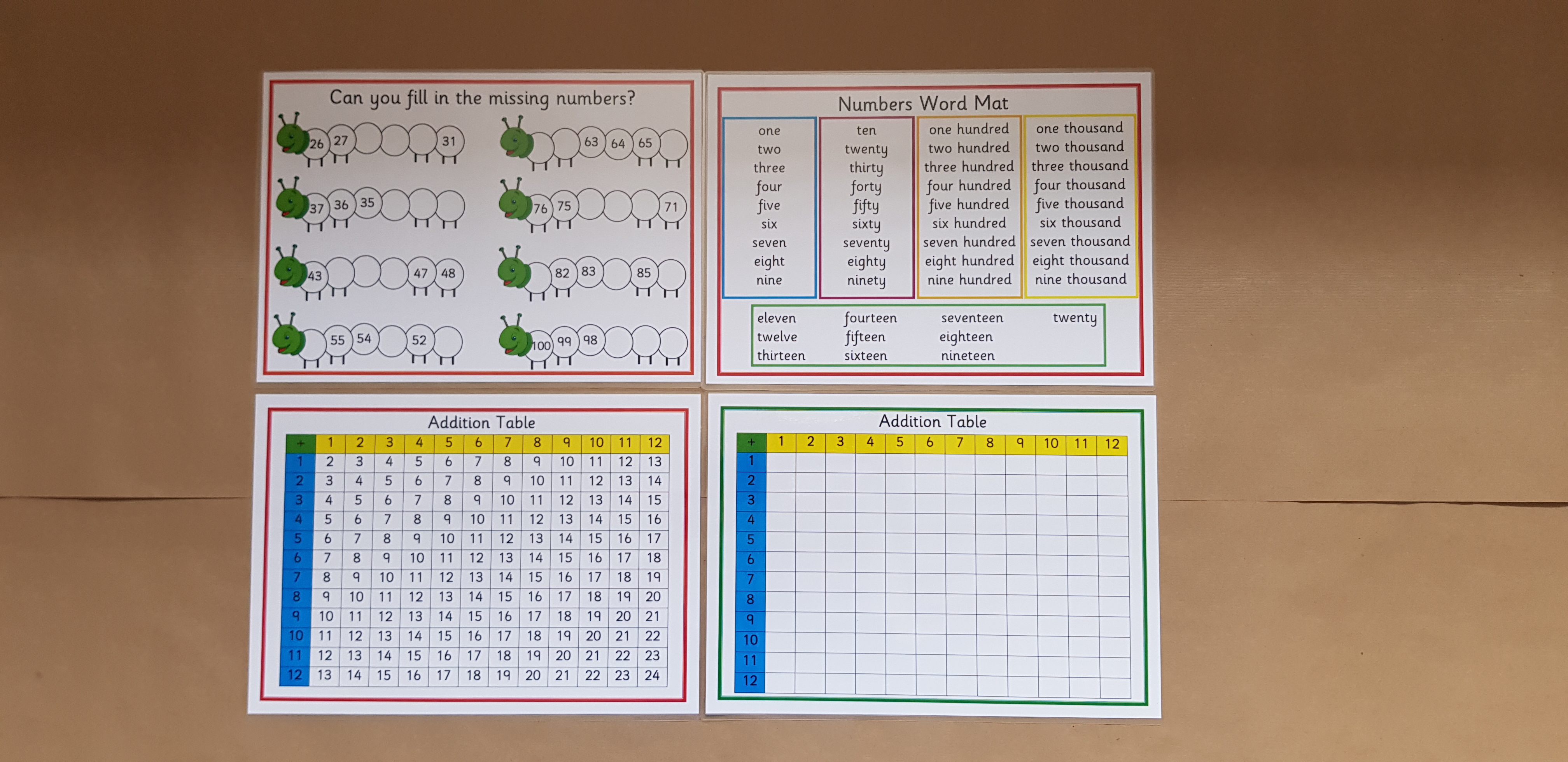 Year 2 Learning Folder