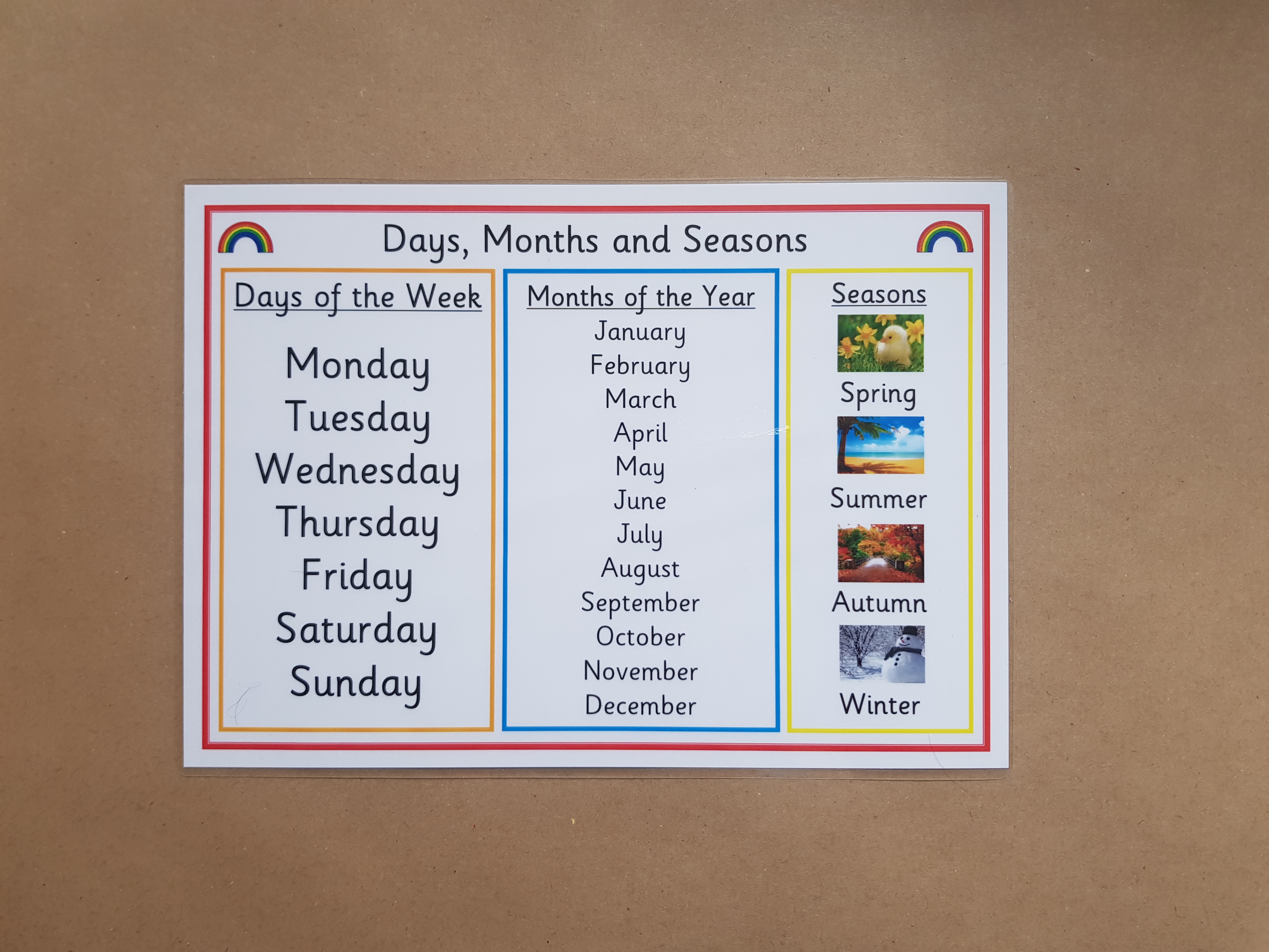 Days, Months and  Seasons Poster 