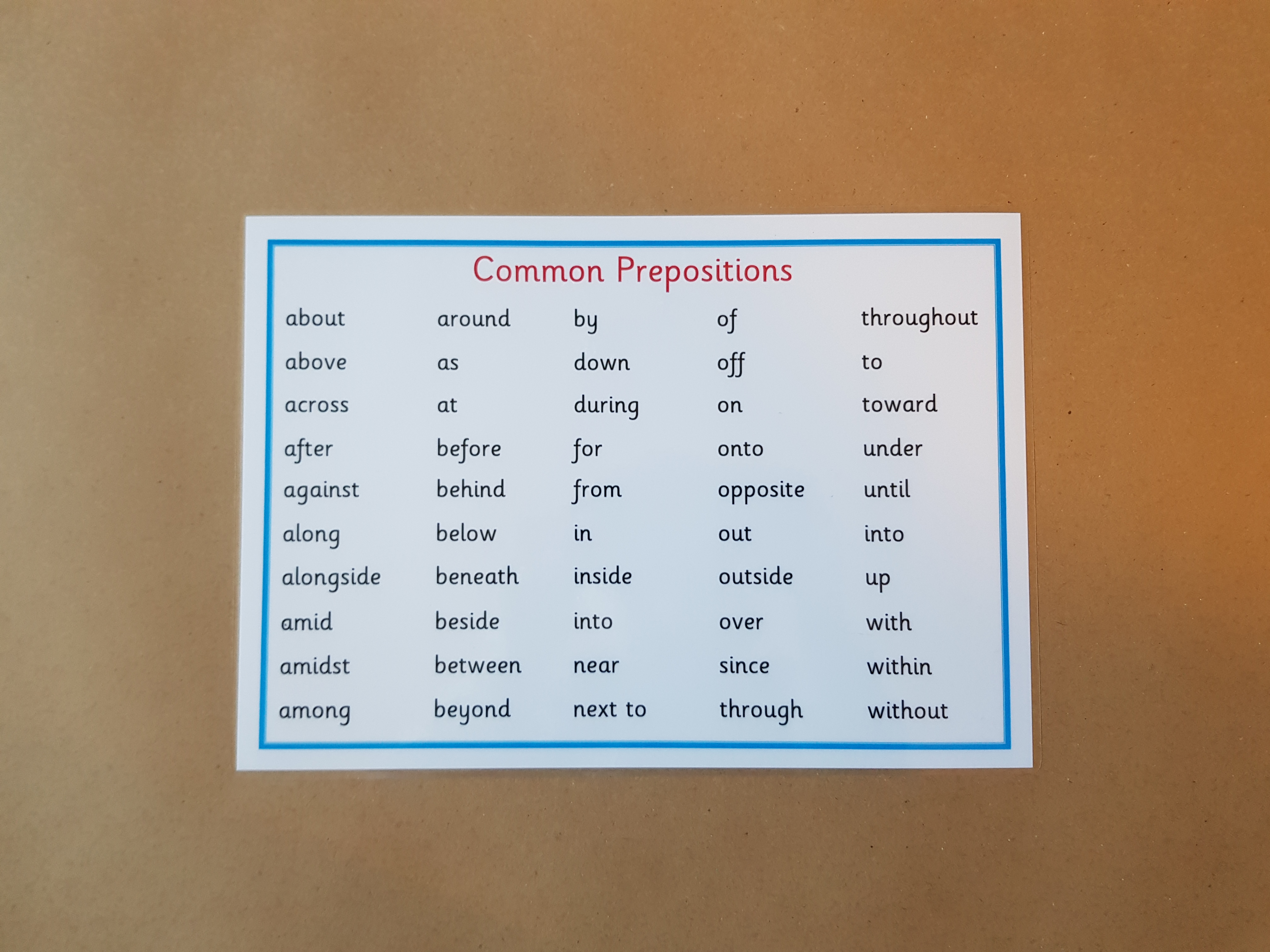 Common Prepositions word mat/poster - KS2 Literacy Teaching Resource
