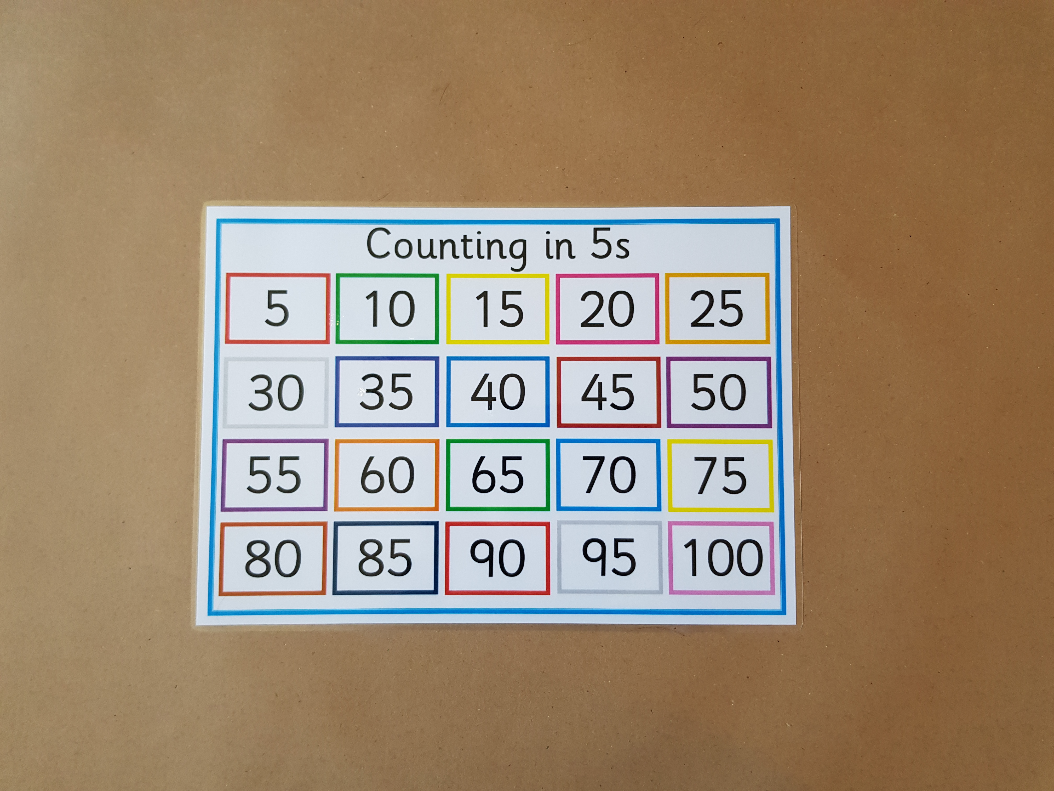 Count in 5s Poster - numeracy teaching resource
