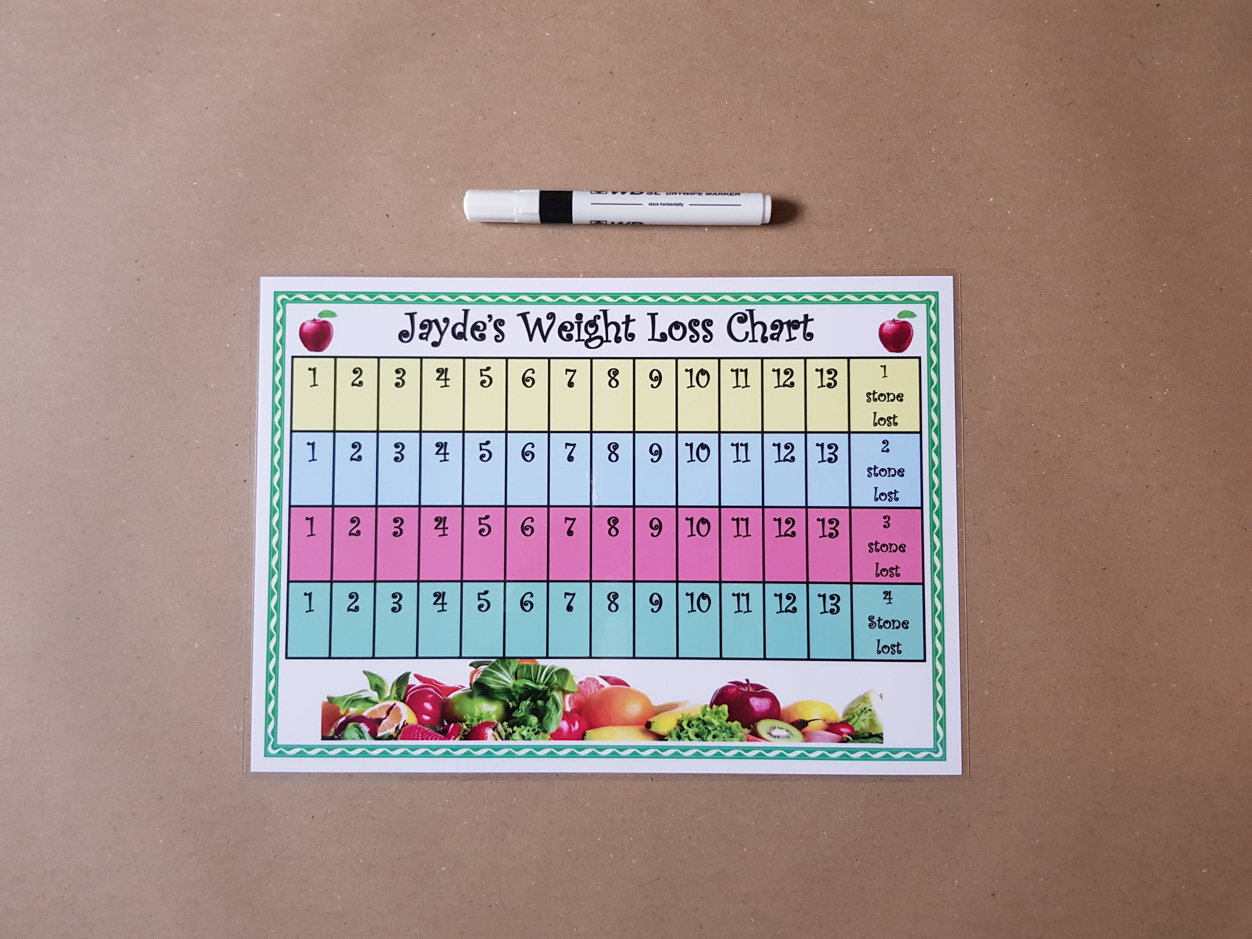 Personalised 4 Stone Weight Loss Chart