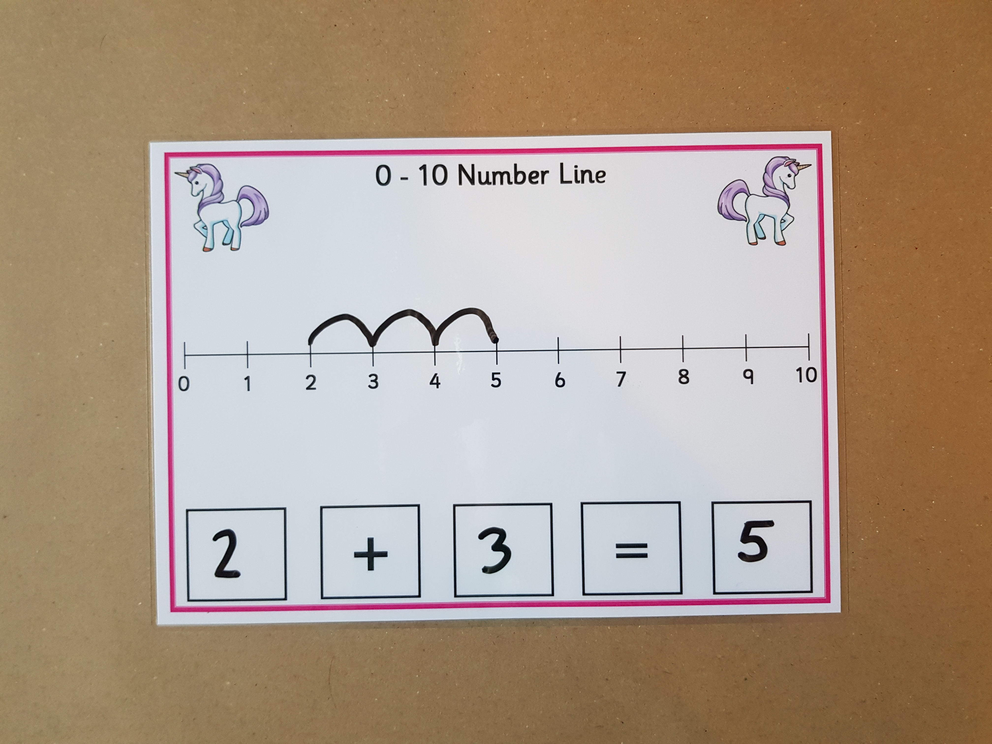 Unicorn addition and subtraction number lines - 0-10