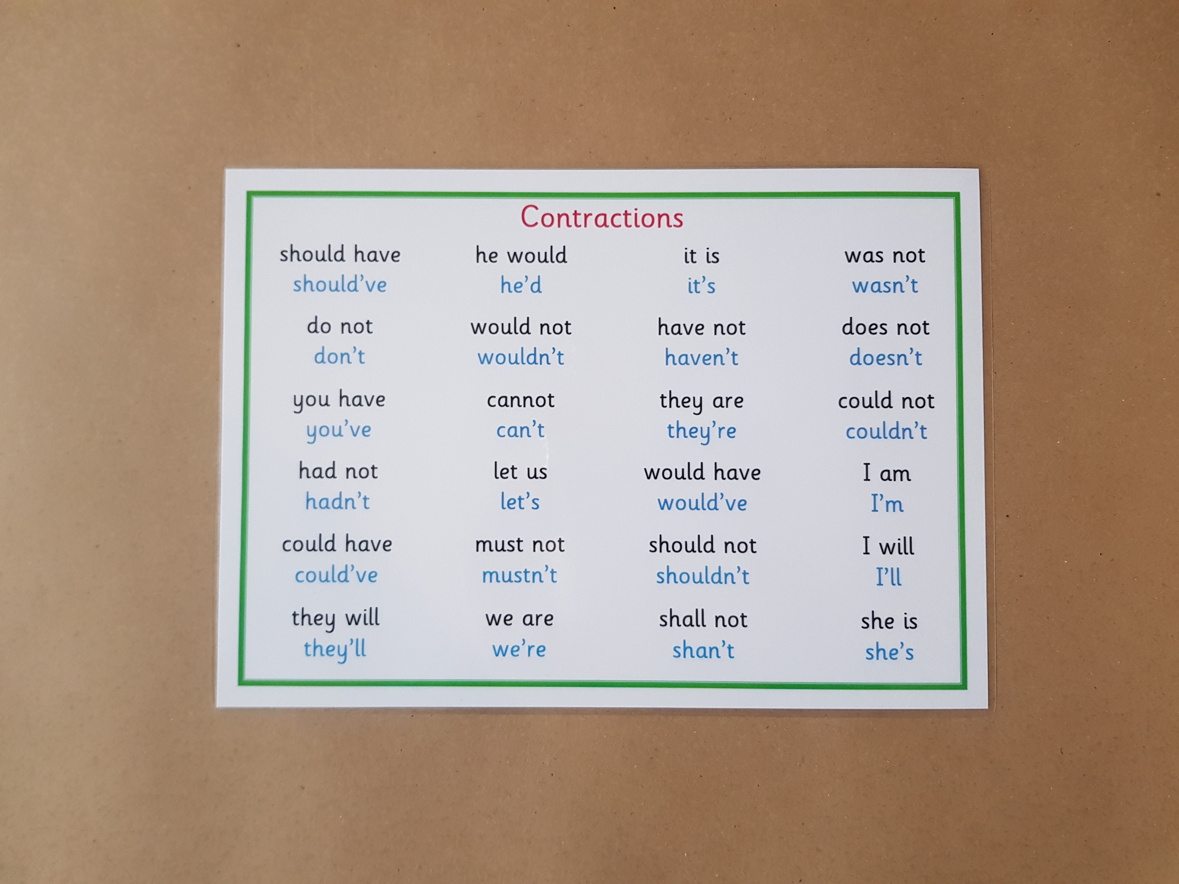 Contractions word mat/poster - KS2 Literacy Teaching Resource