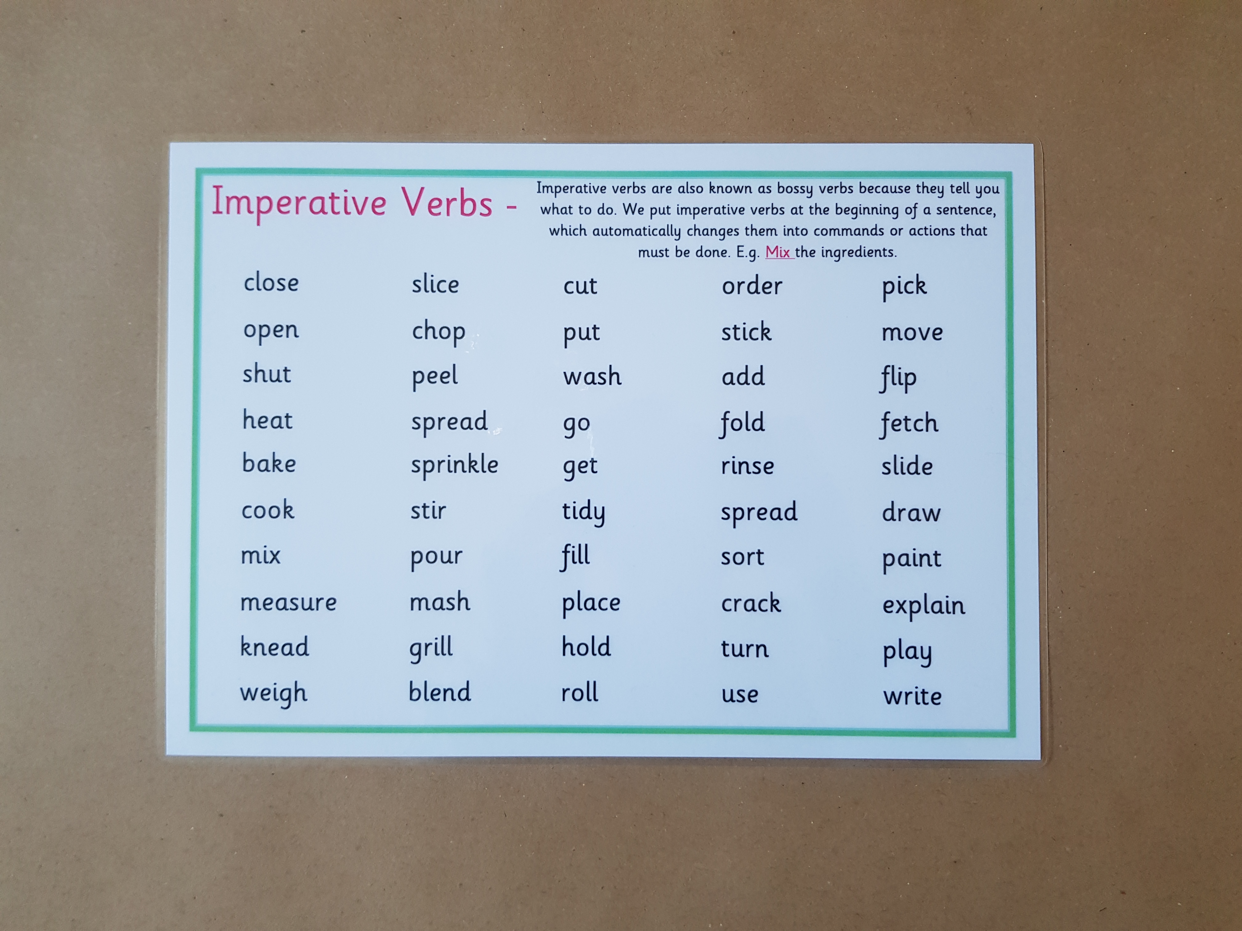 Imperative Verbs - KS2 Literacy Teaching Resource