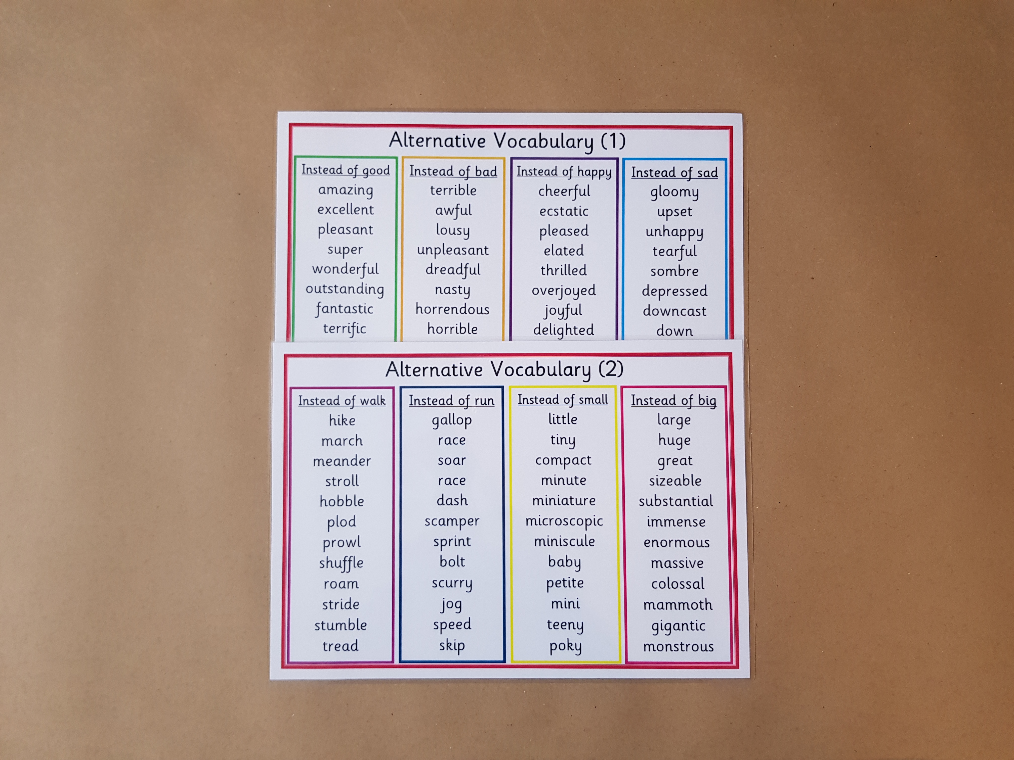 Alternative Vocabulary word mats/posters - KS2 Literacy Teaching Resource 