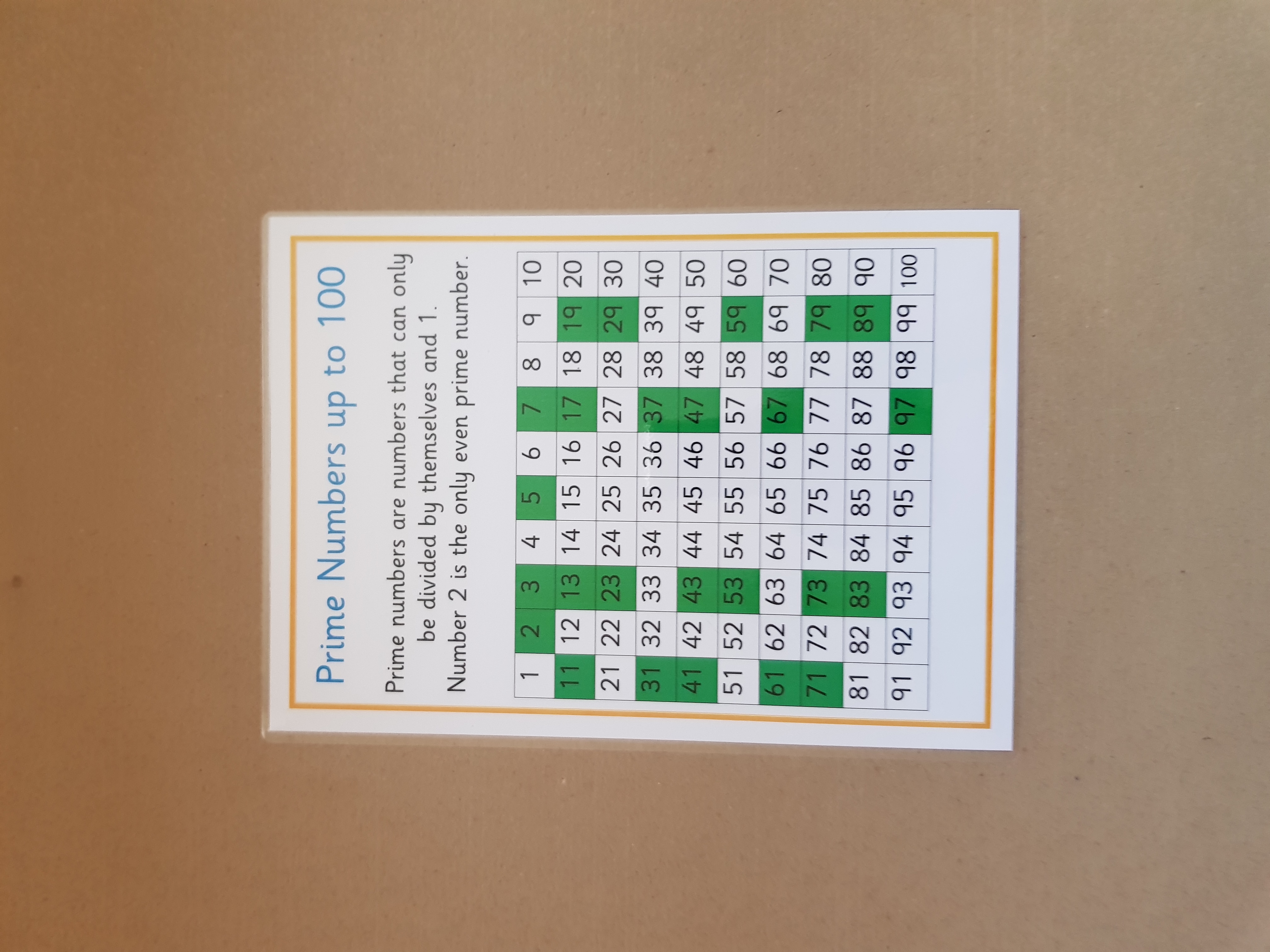Prime Numbers to 100