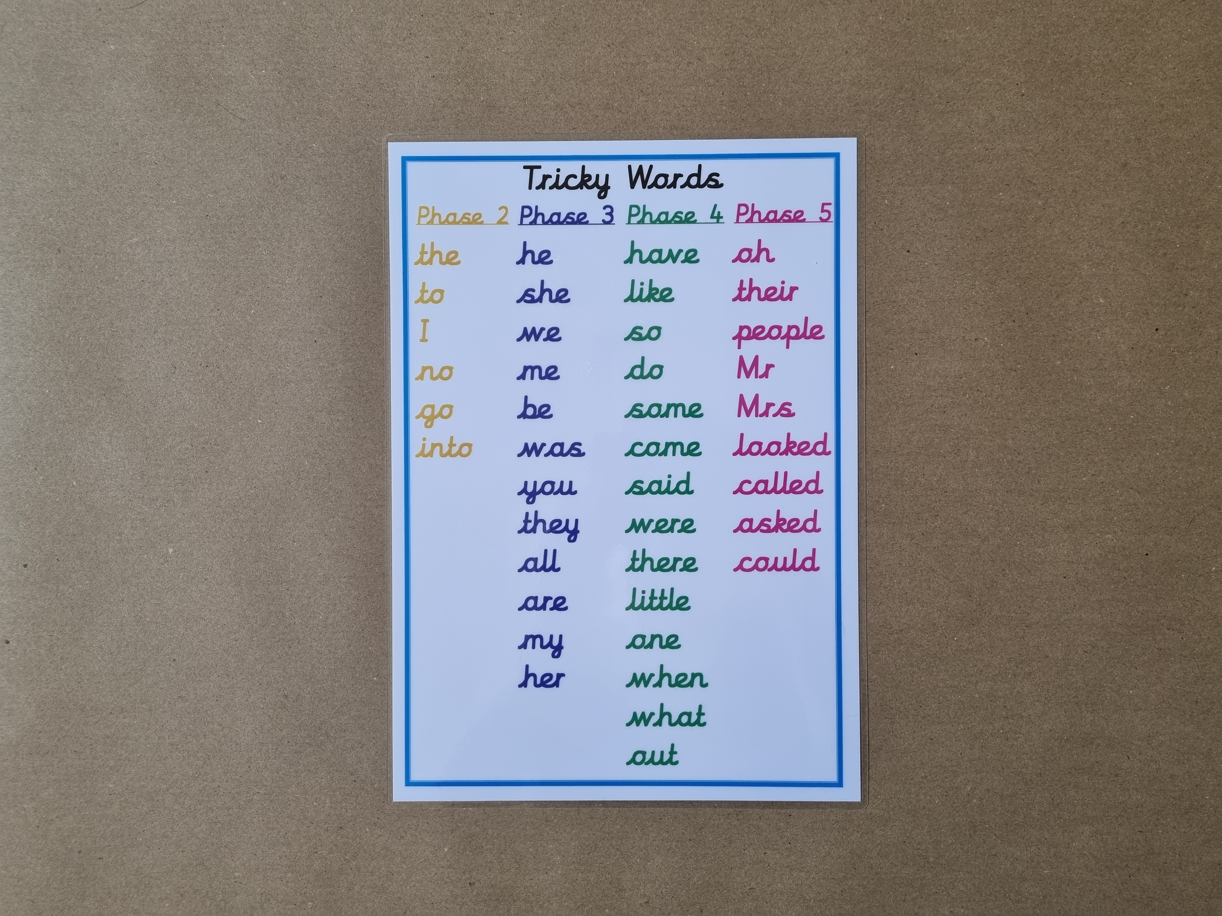 Tricky Words Phases 2-5 Poster - Cursive font
