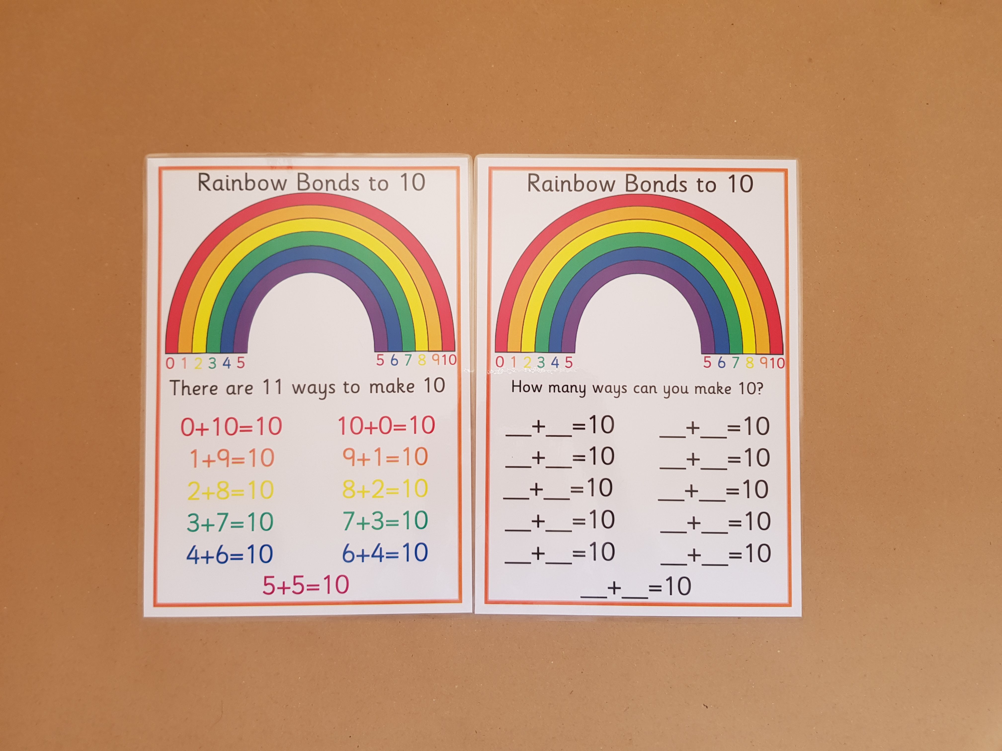 Numbers to 10 bundle, addition, subtraction, number bonds 