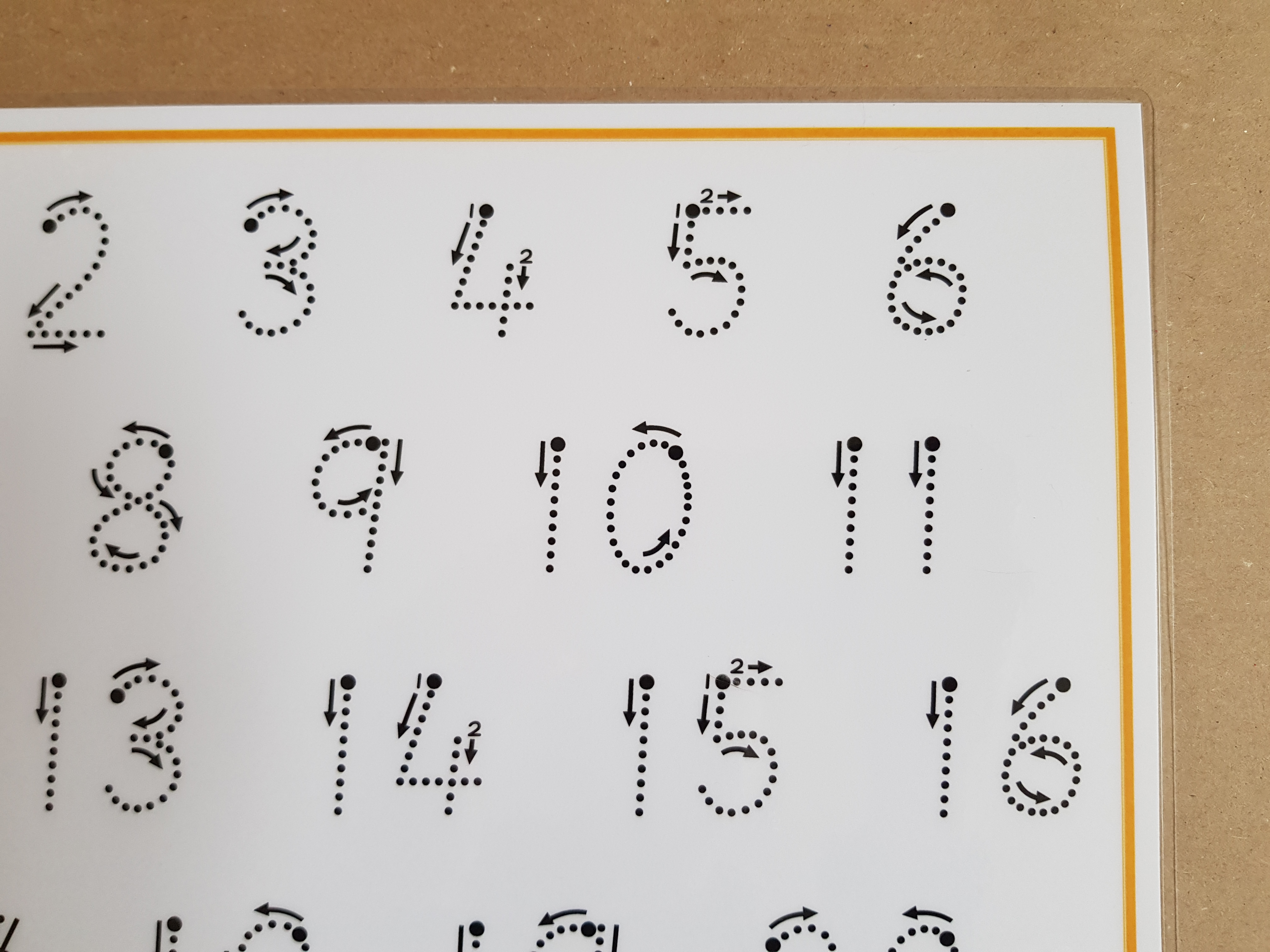Numbers 1-20 formation mat