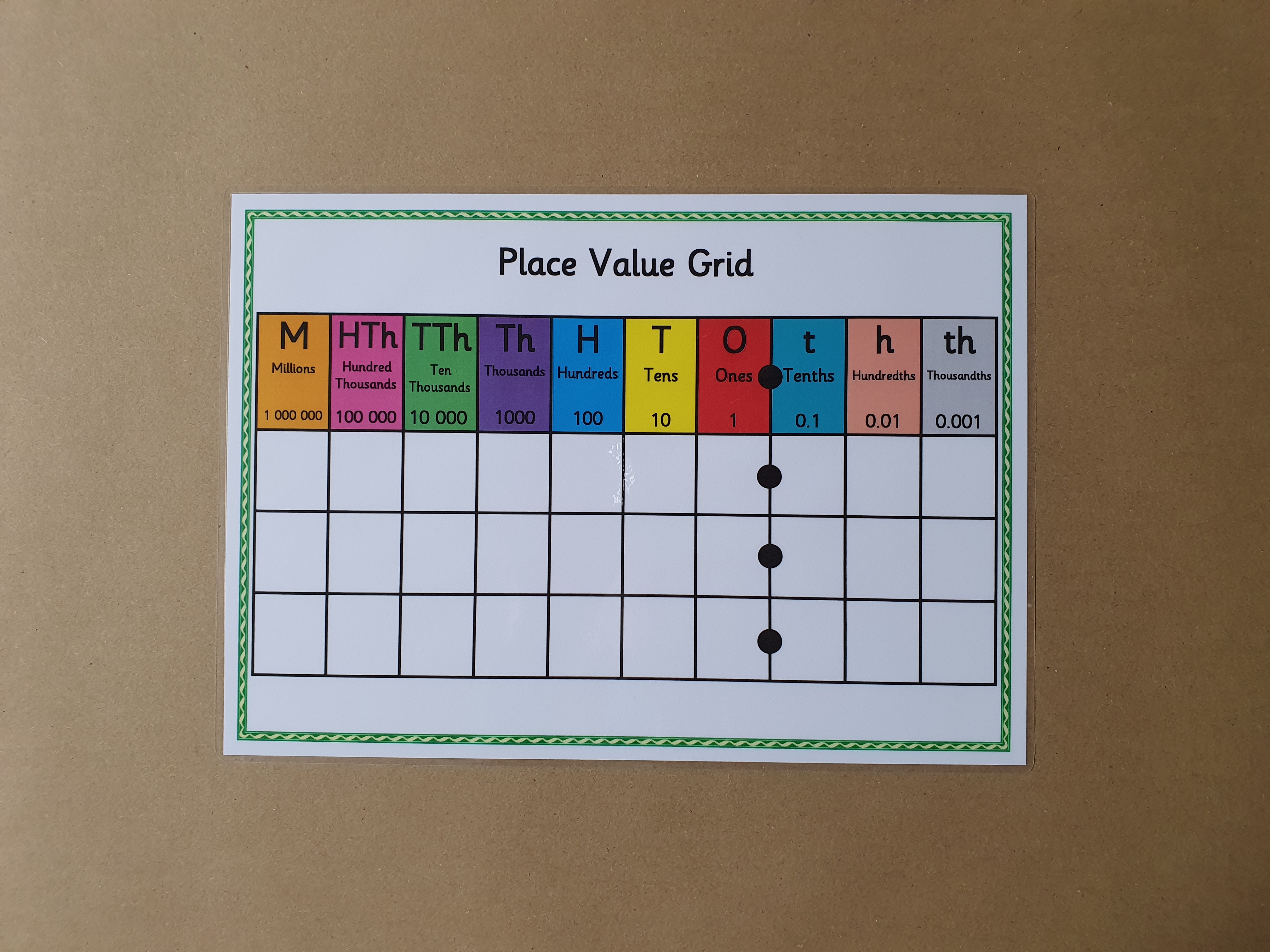 Place Value Grid - Numeracy teaching resource 