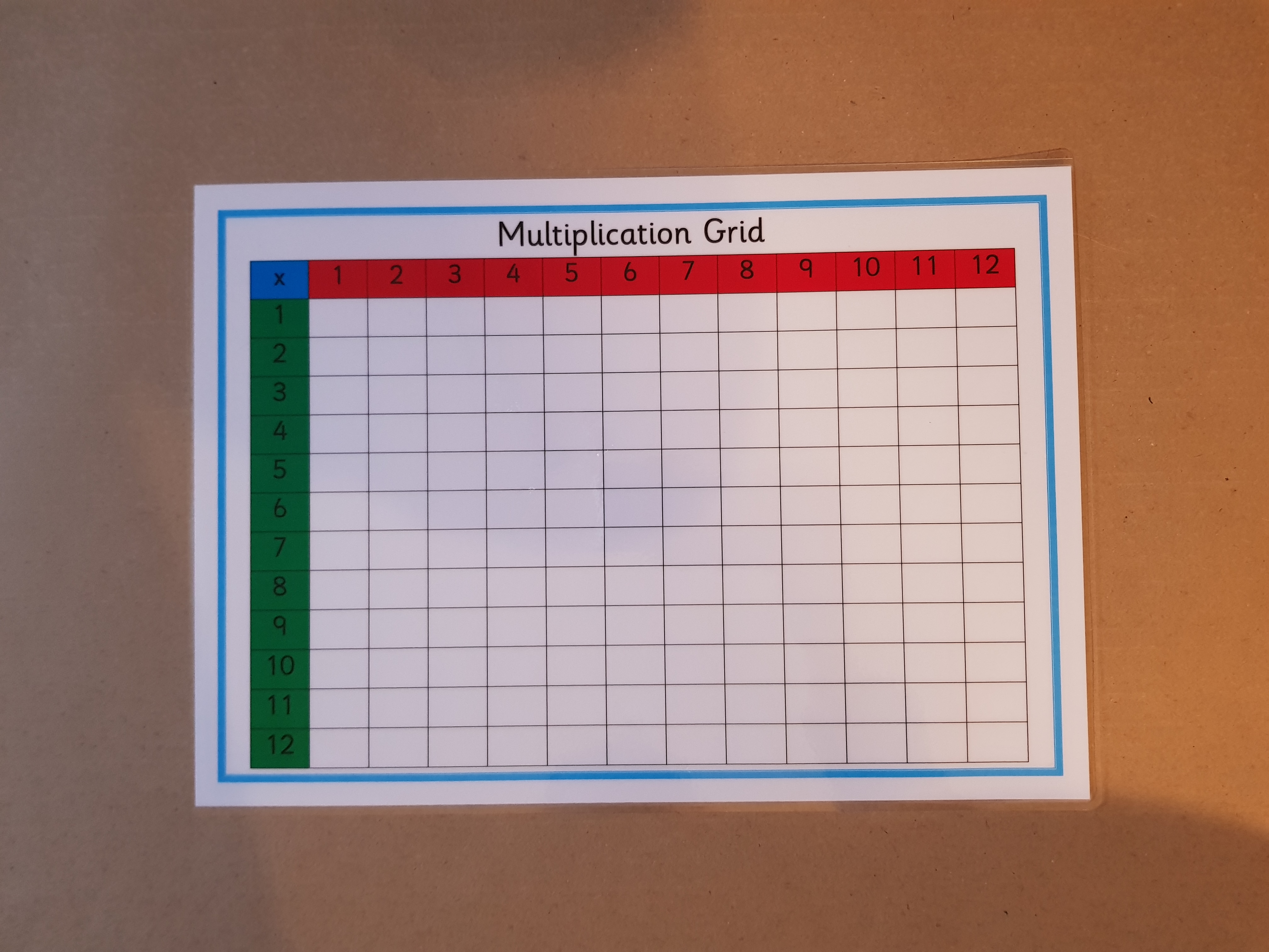 Times Tables Learning Bundle - KS2 Numeracy Teaching Resource 