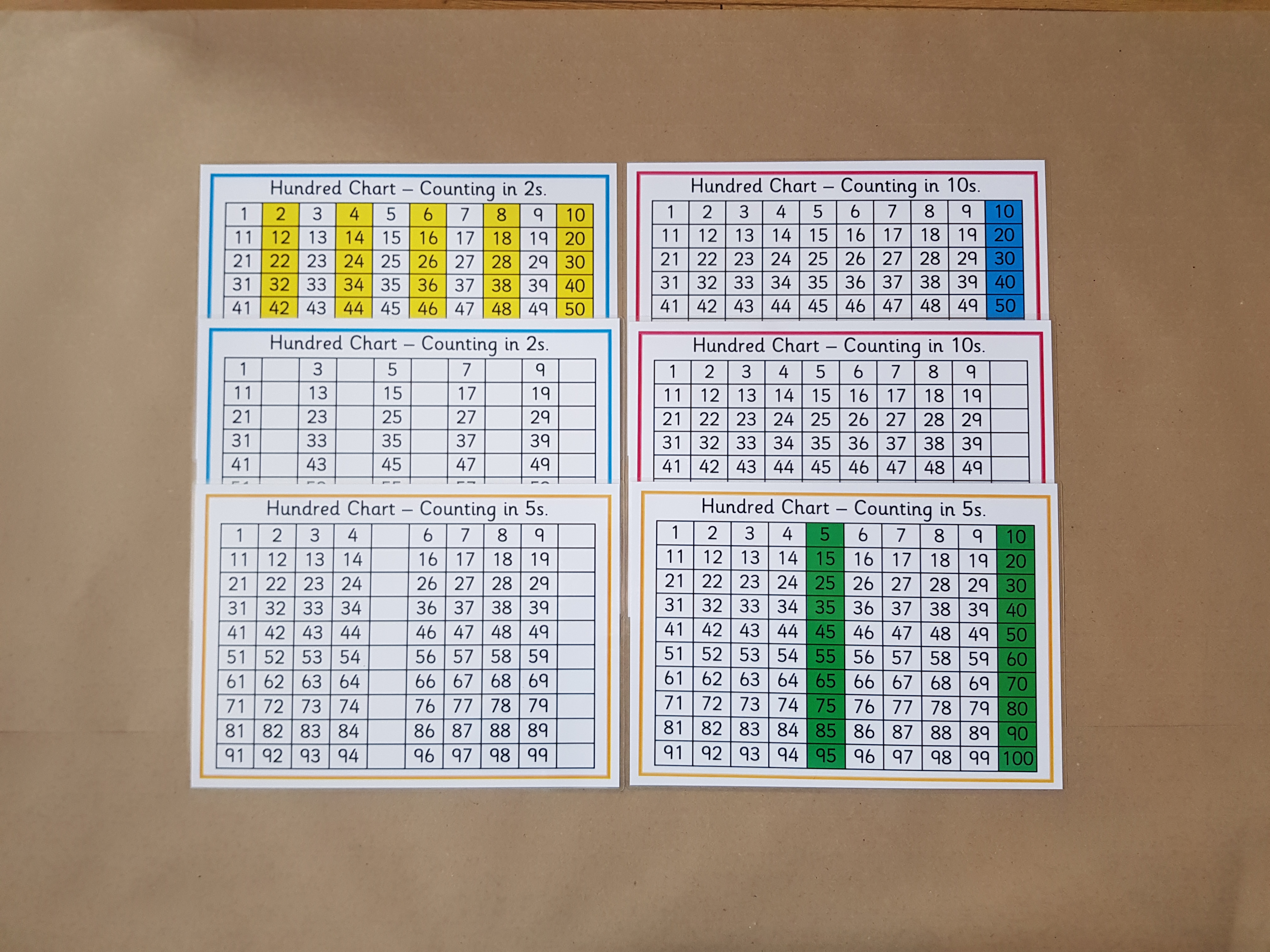 Hundreds Charts - Counting in 2s, 5s and 10s