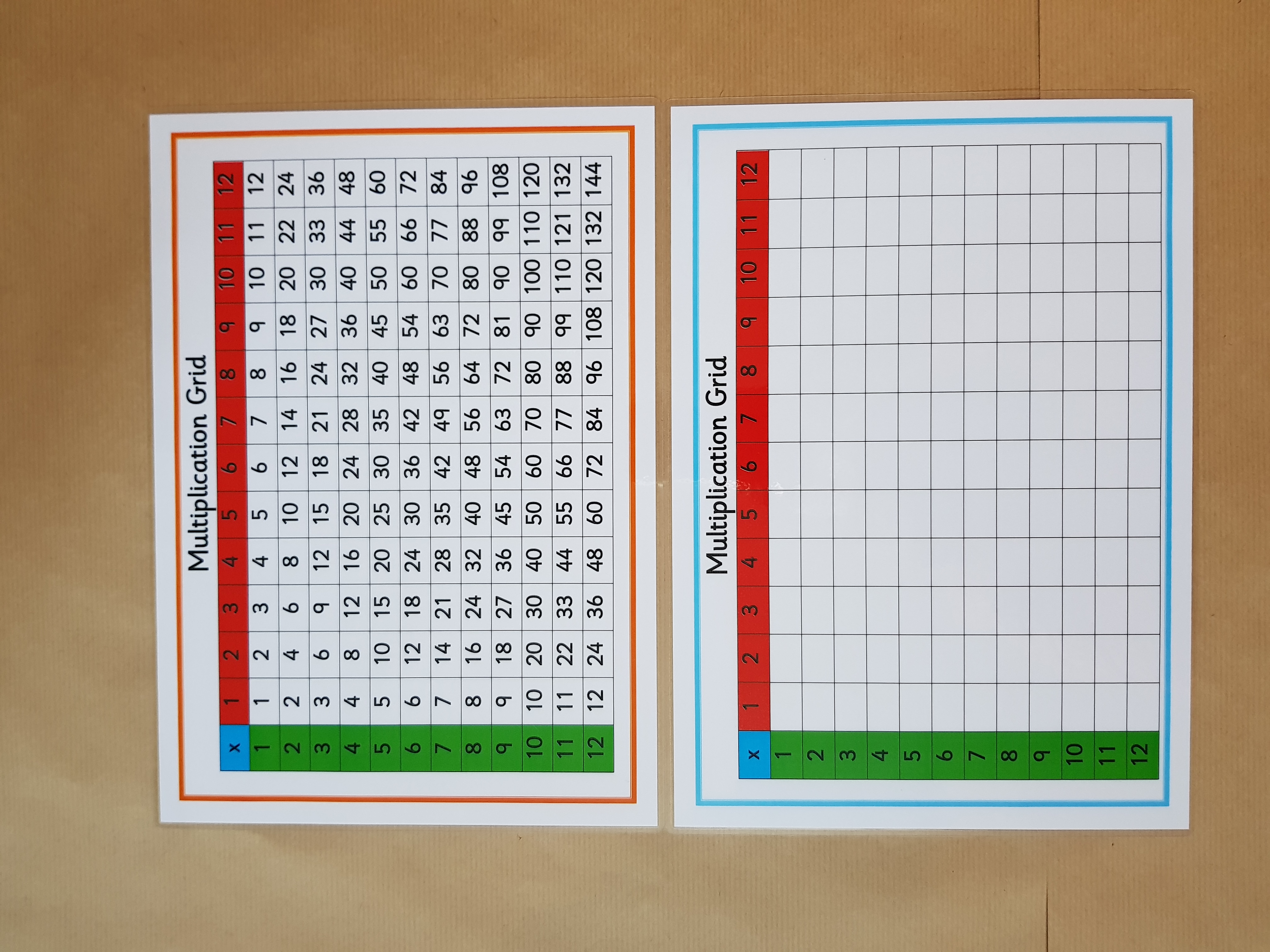 KS2 Numeracy Bundle 