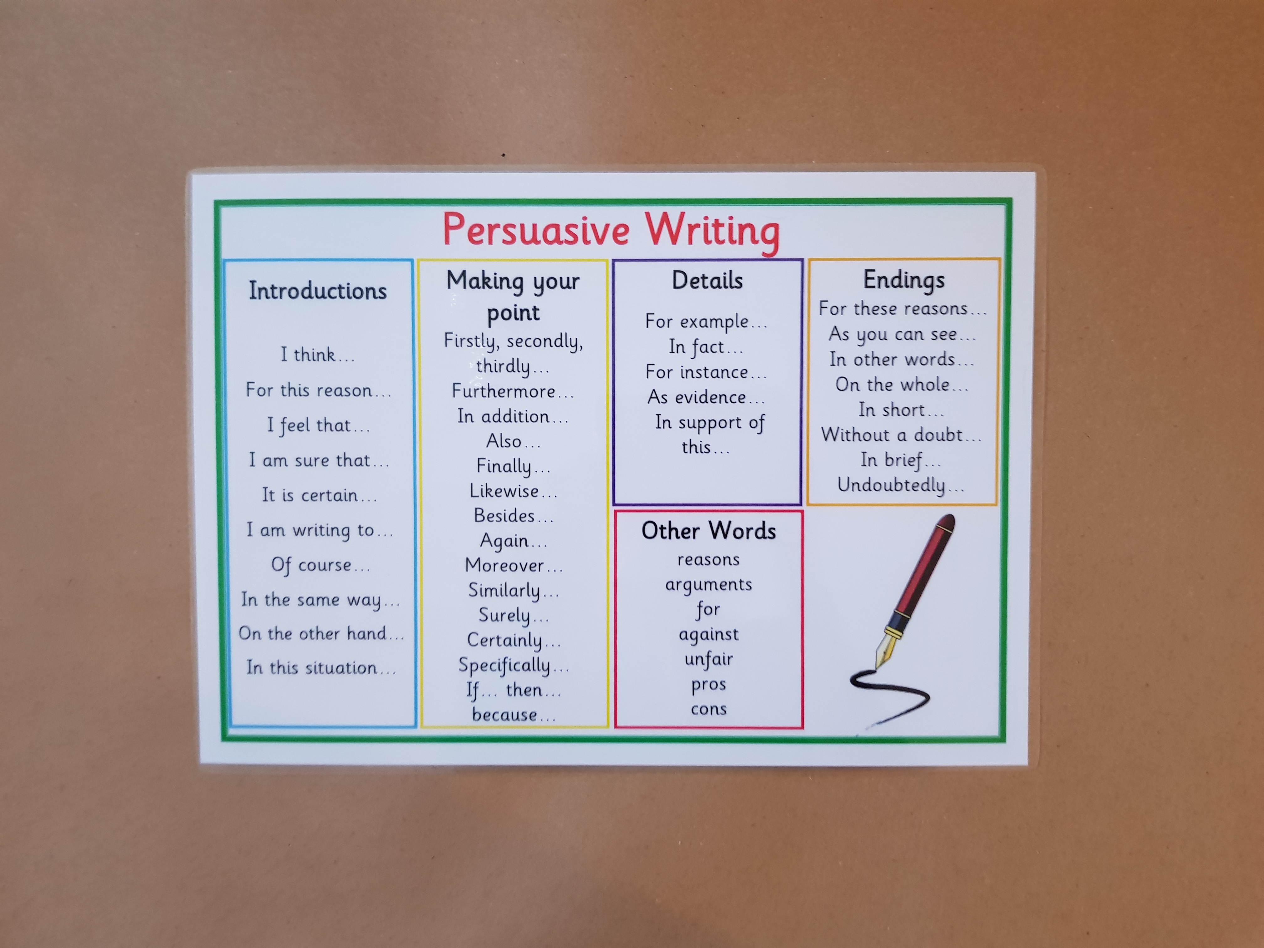 Persuasive Writing - KS2 Literacy Teaching Resource 