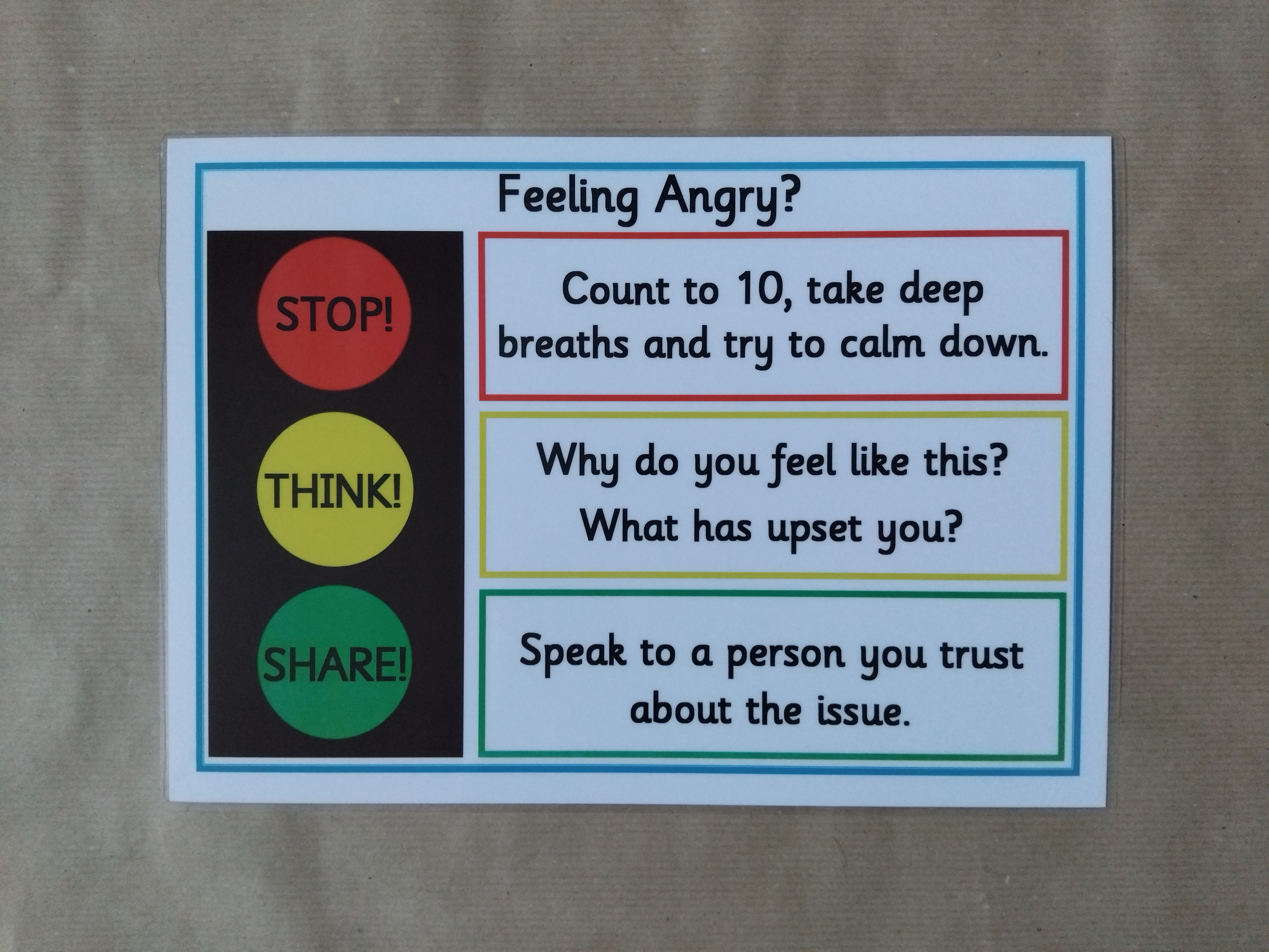 Feeling Angry? - A4 Poster 