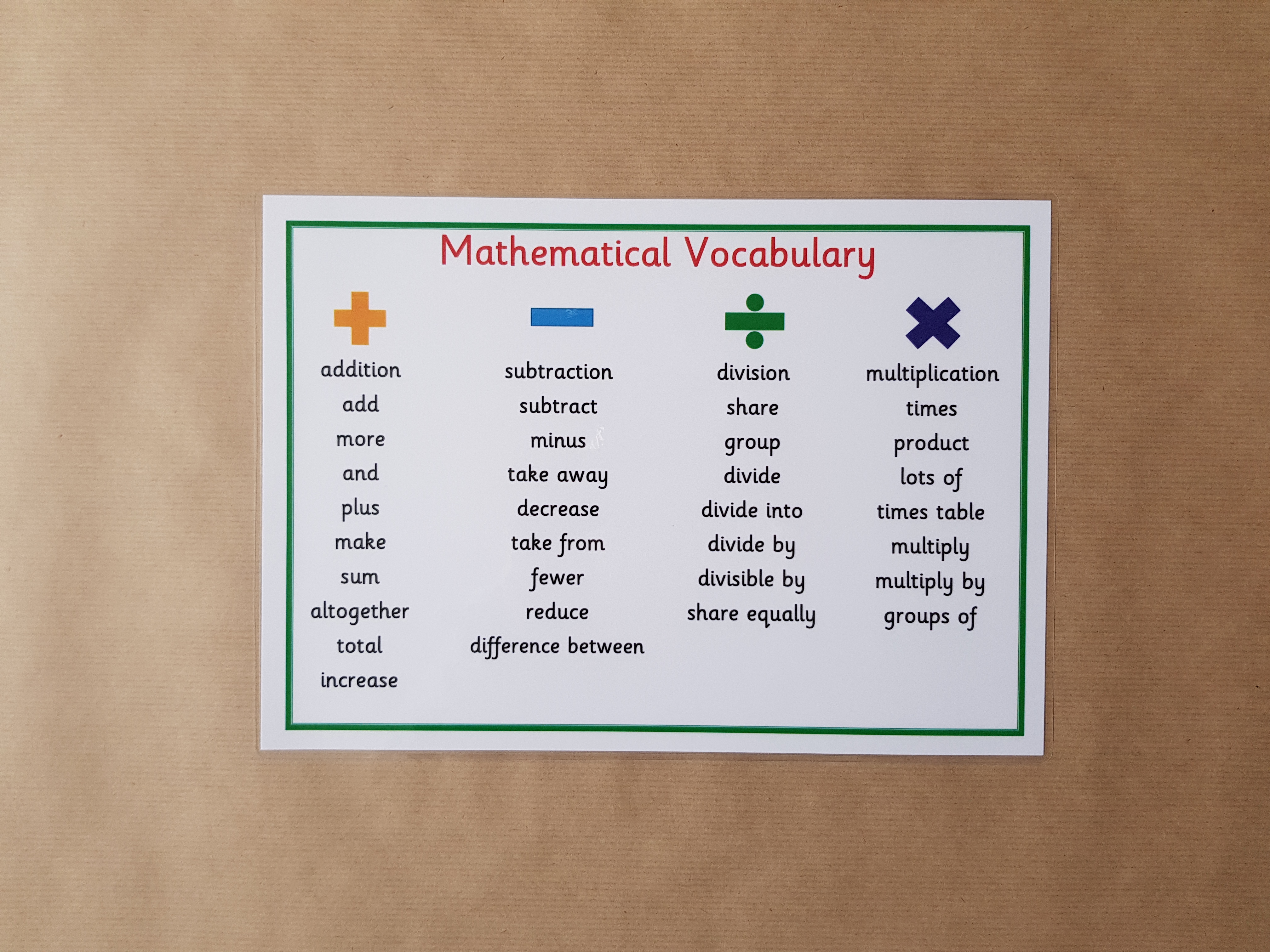 Mathematical Vocabulary - KS1/KS2 Numeracy teaching resource 