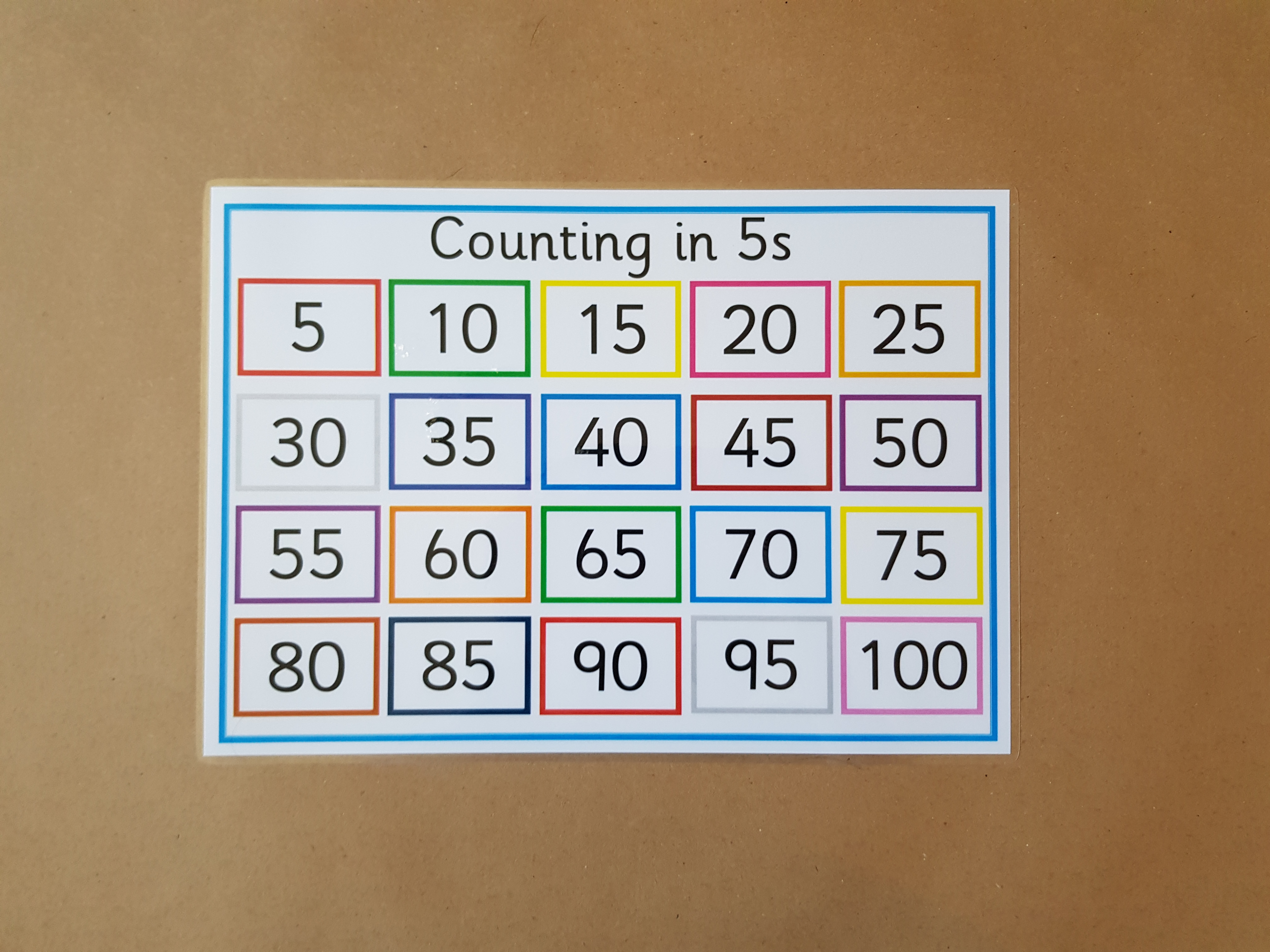 Count in 5s Poster - numeracy teaching resource 
