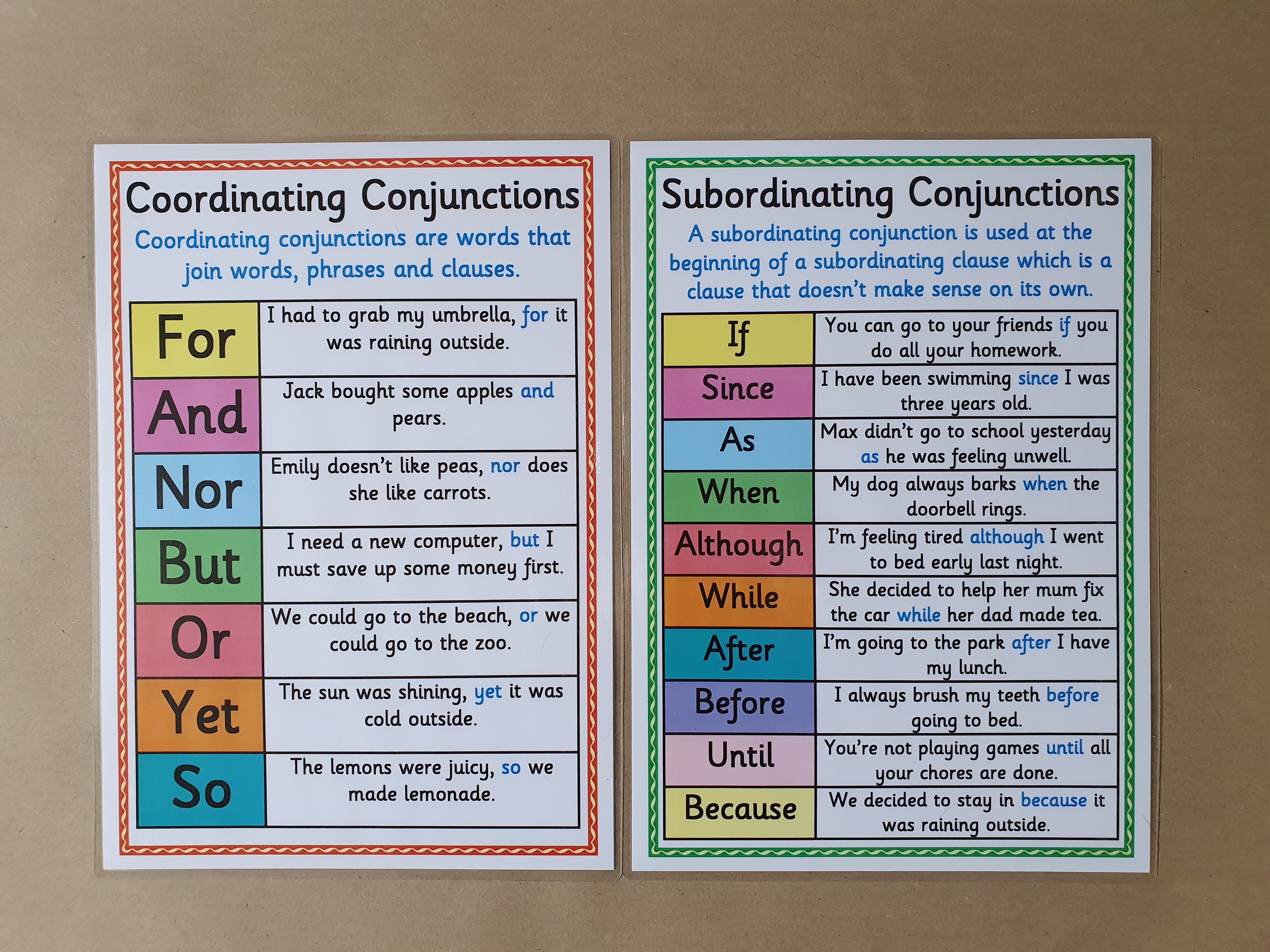 Subordinating and Coordinating Conjunctions KS2 Litercy Posters