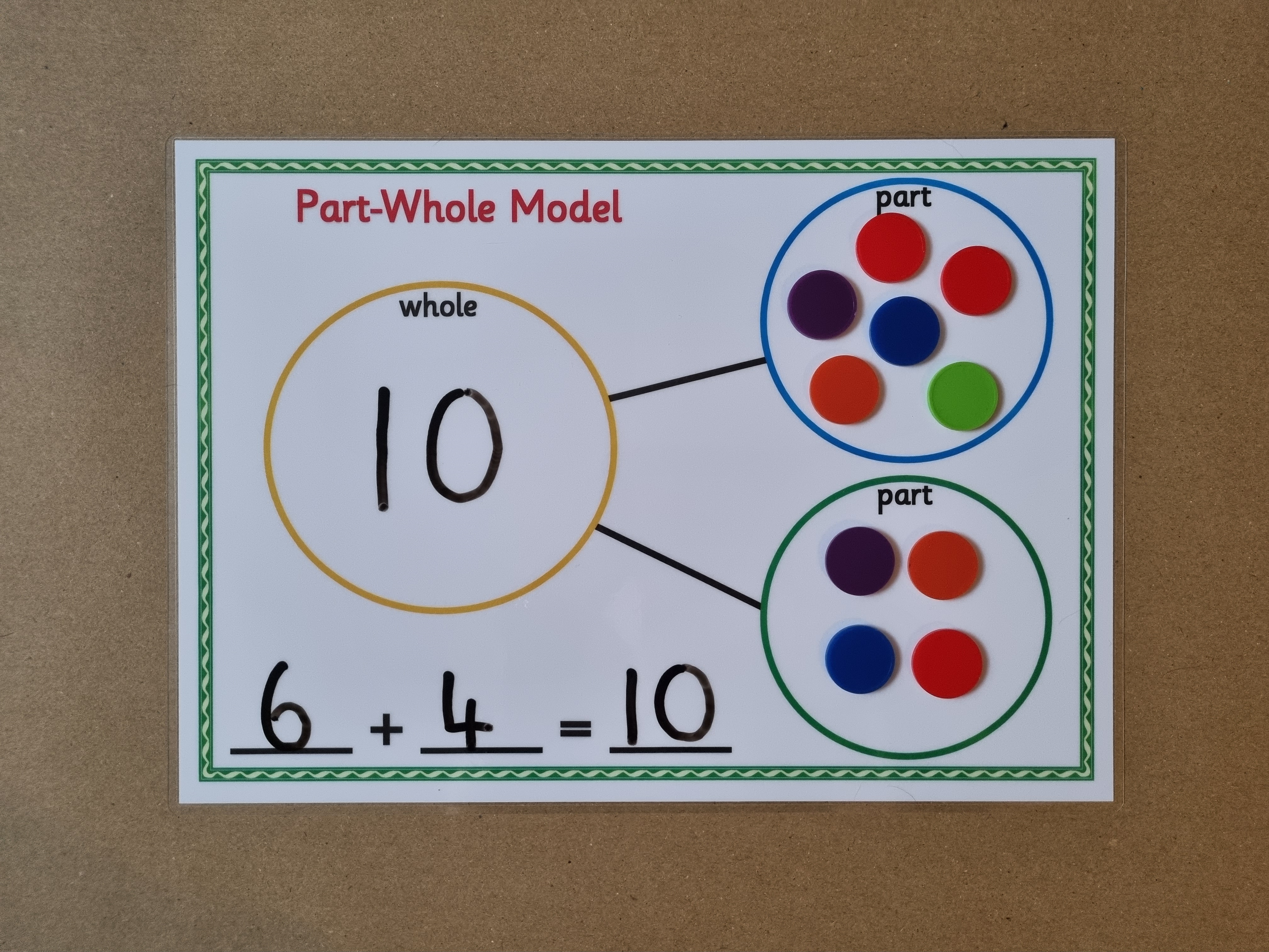 Part Whole Model with addition sum - A4 Mat 