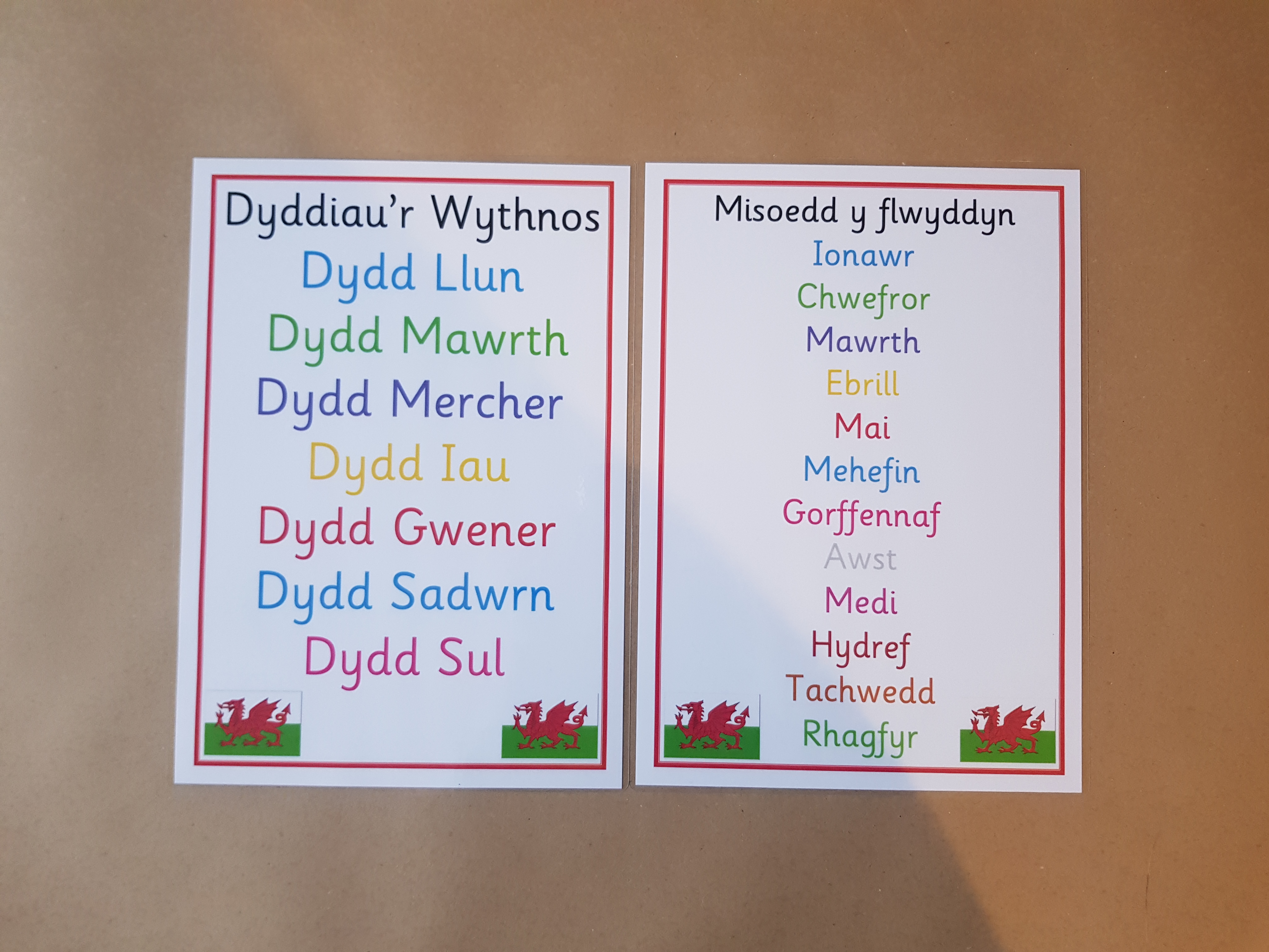 Welsh Days of the Week and Months of the Year Poster