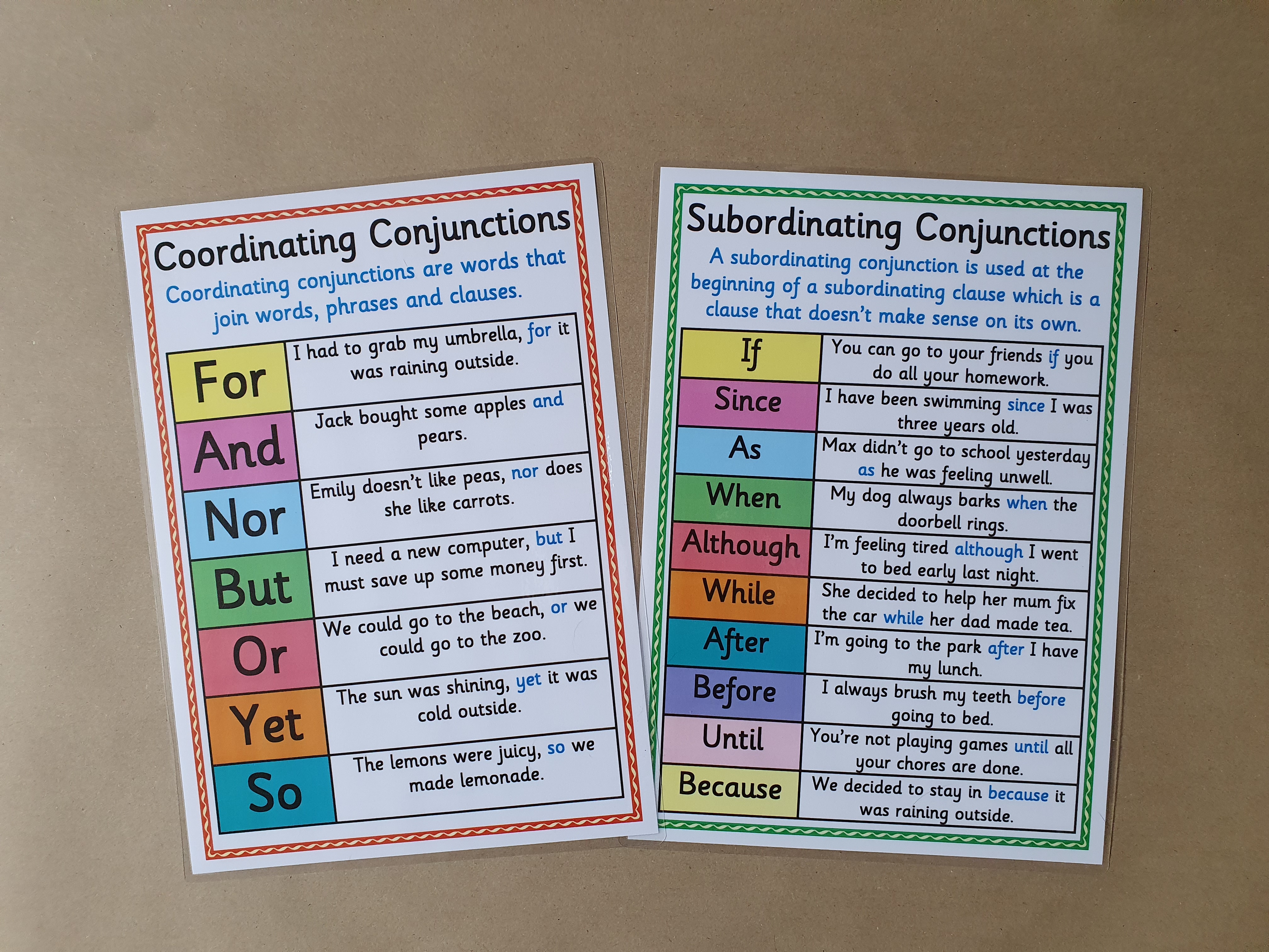 Subordinating and Coordinating Conjunctions KS2 Litercy Posters