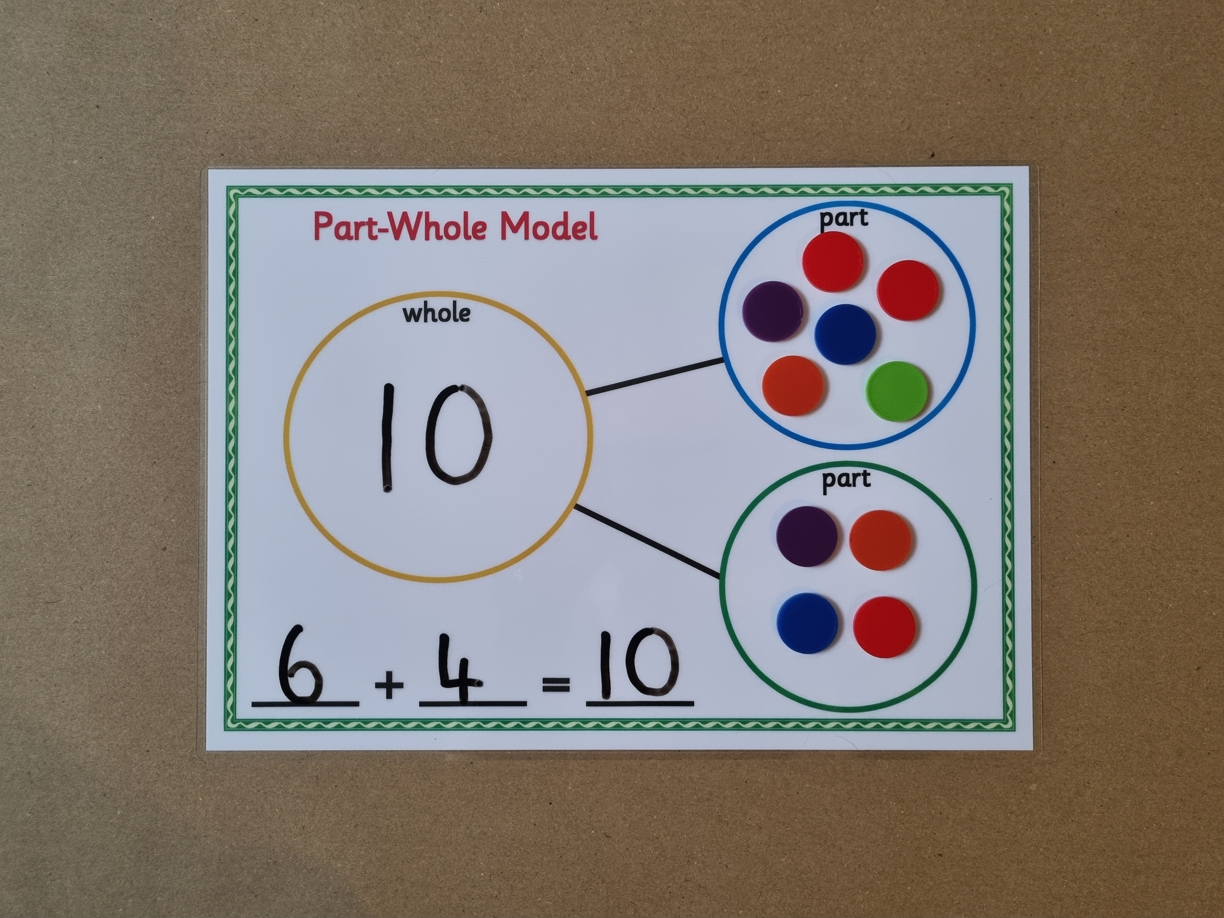 Part Whole Model with addition sum - A4 Mat 