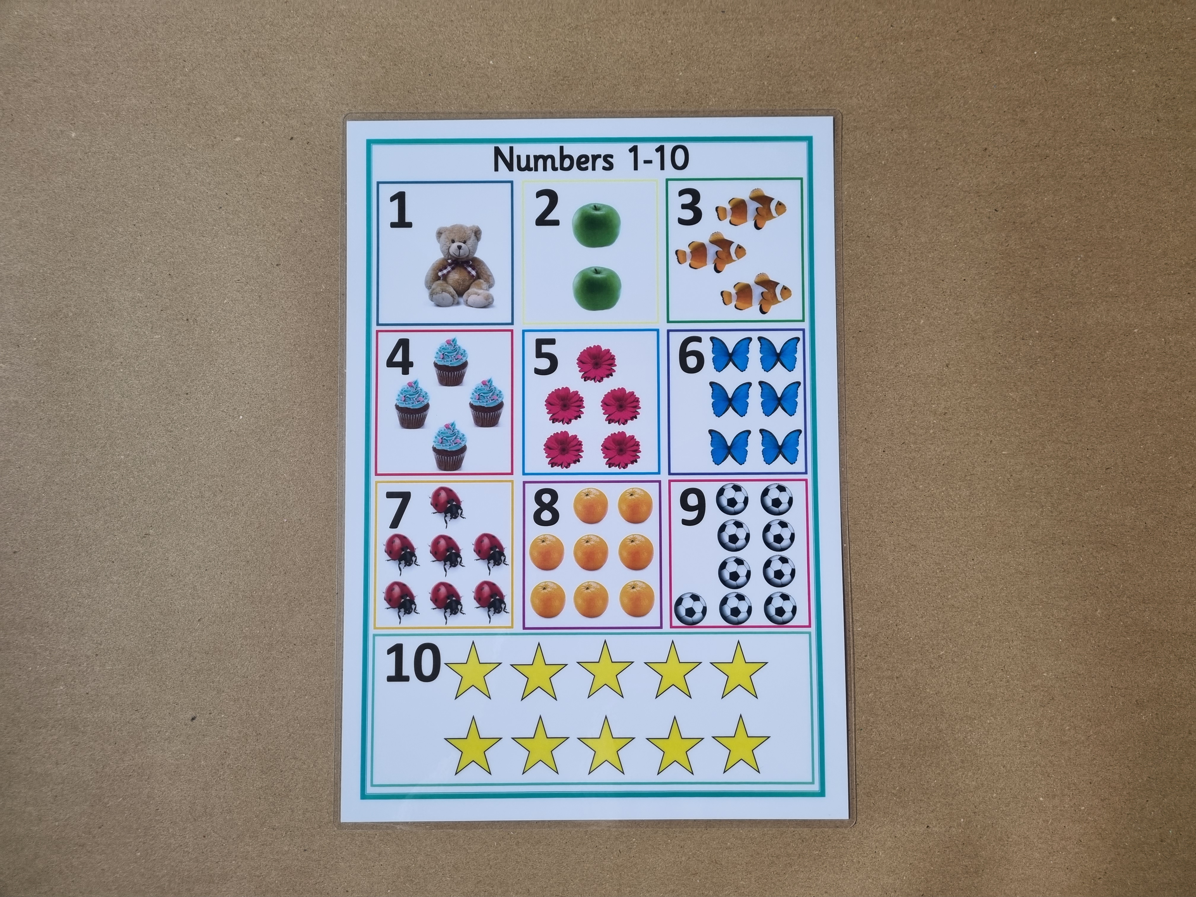 Numbers 1-10 Poster 