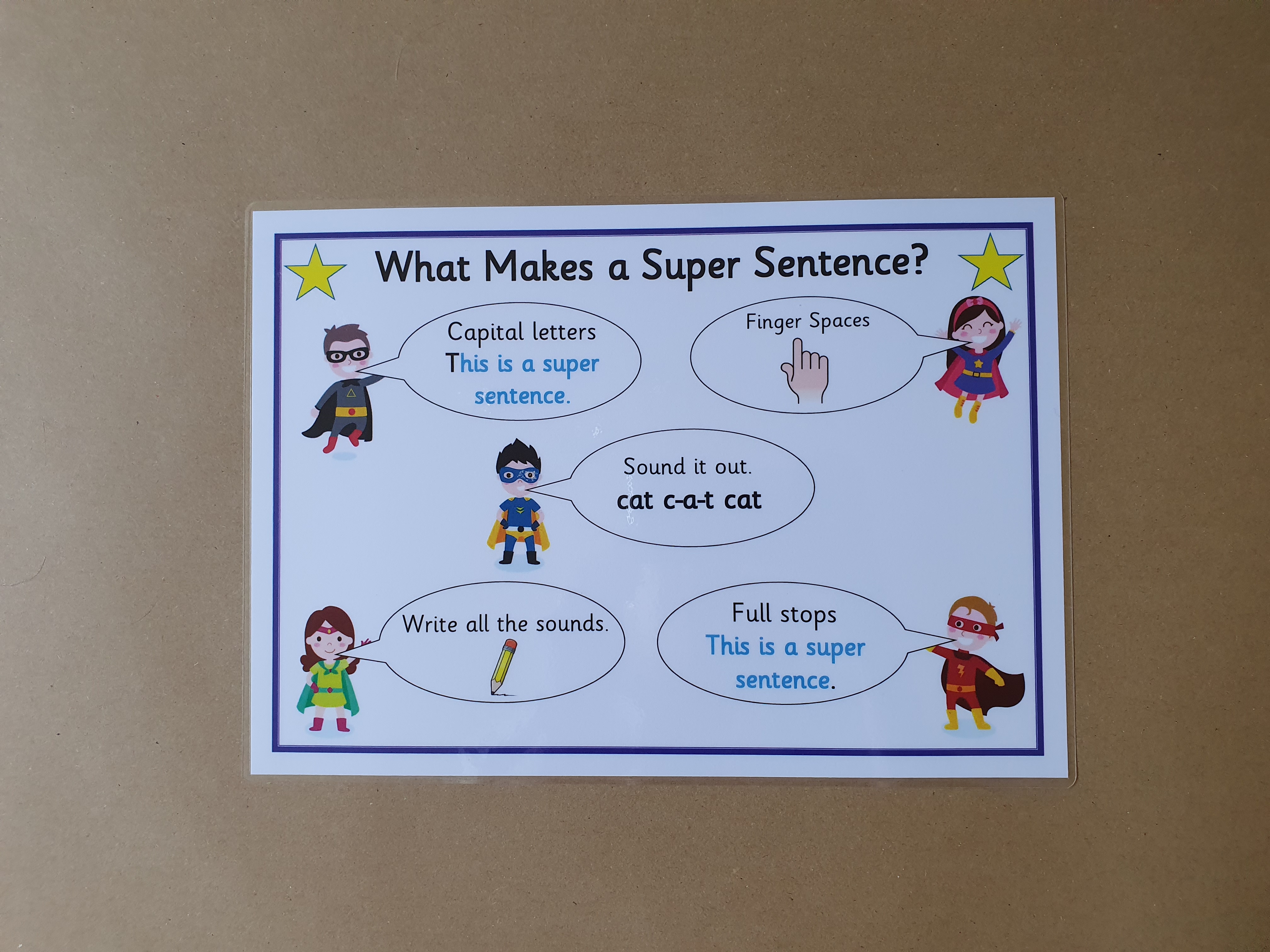 What makes a super sentence? - Literacy Teaching resource 