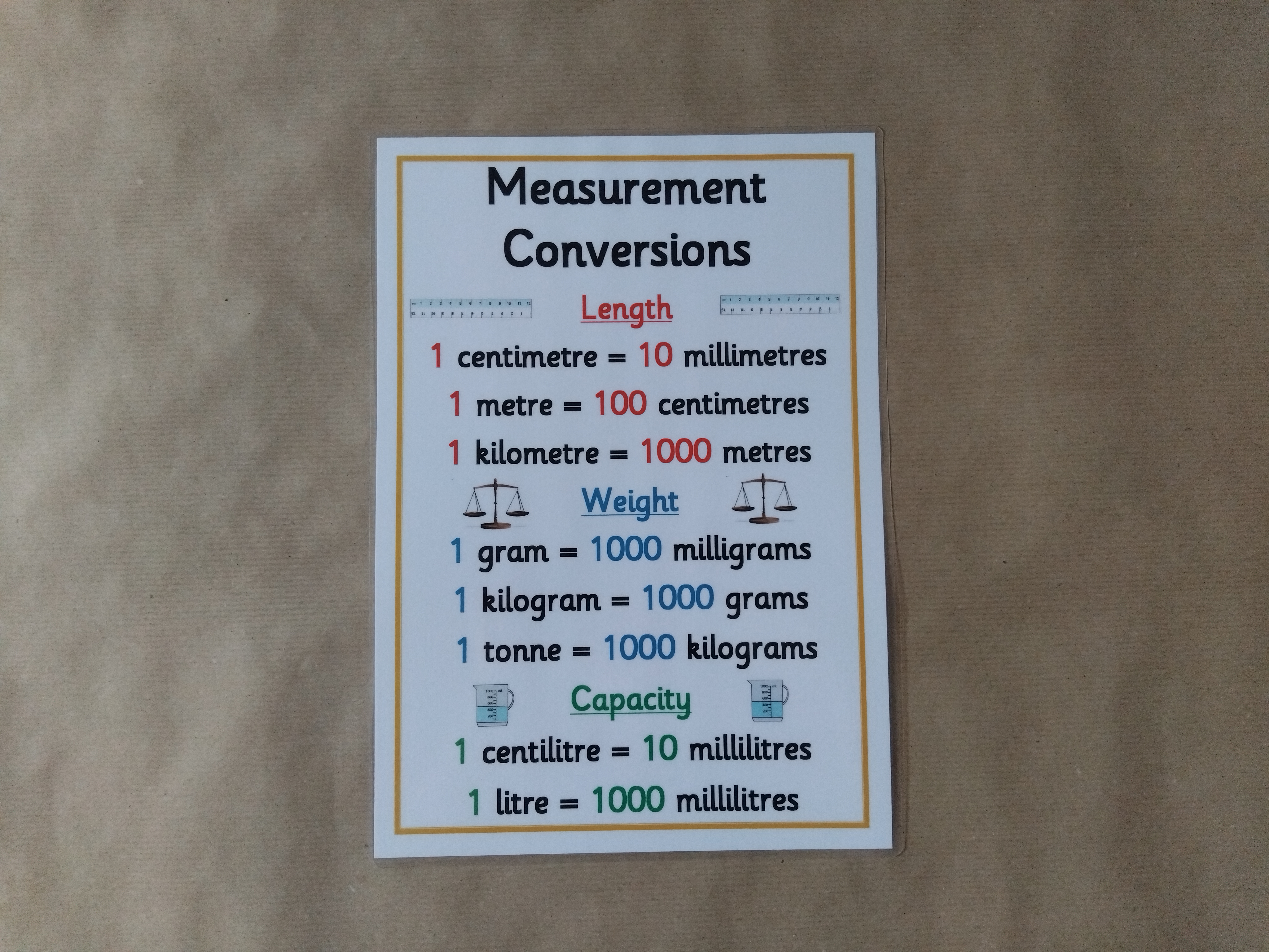 Measurement Conversions - KS1/KS2 Numeracy teaching resource 