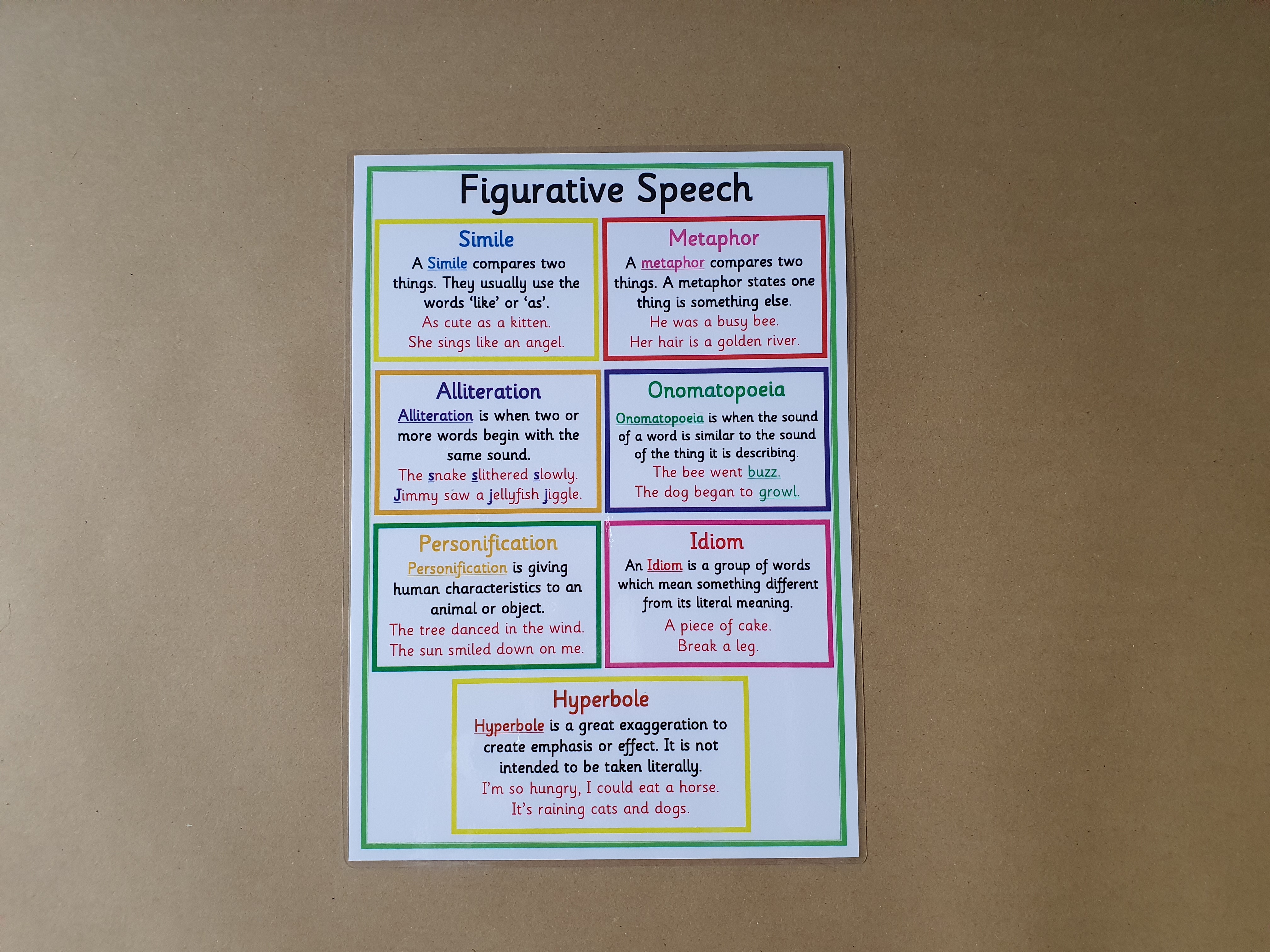Figurative Speech - Literacy Teaching resource
