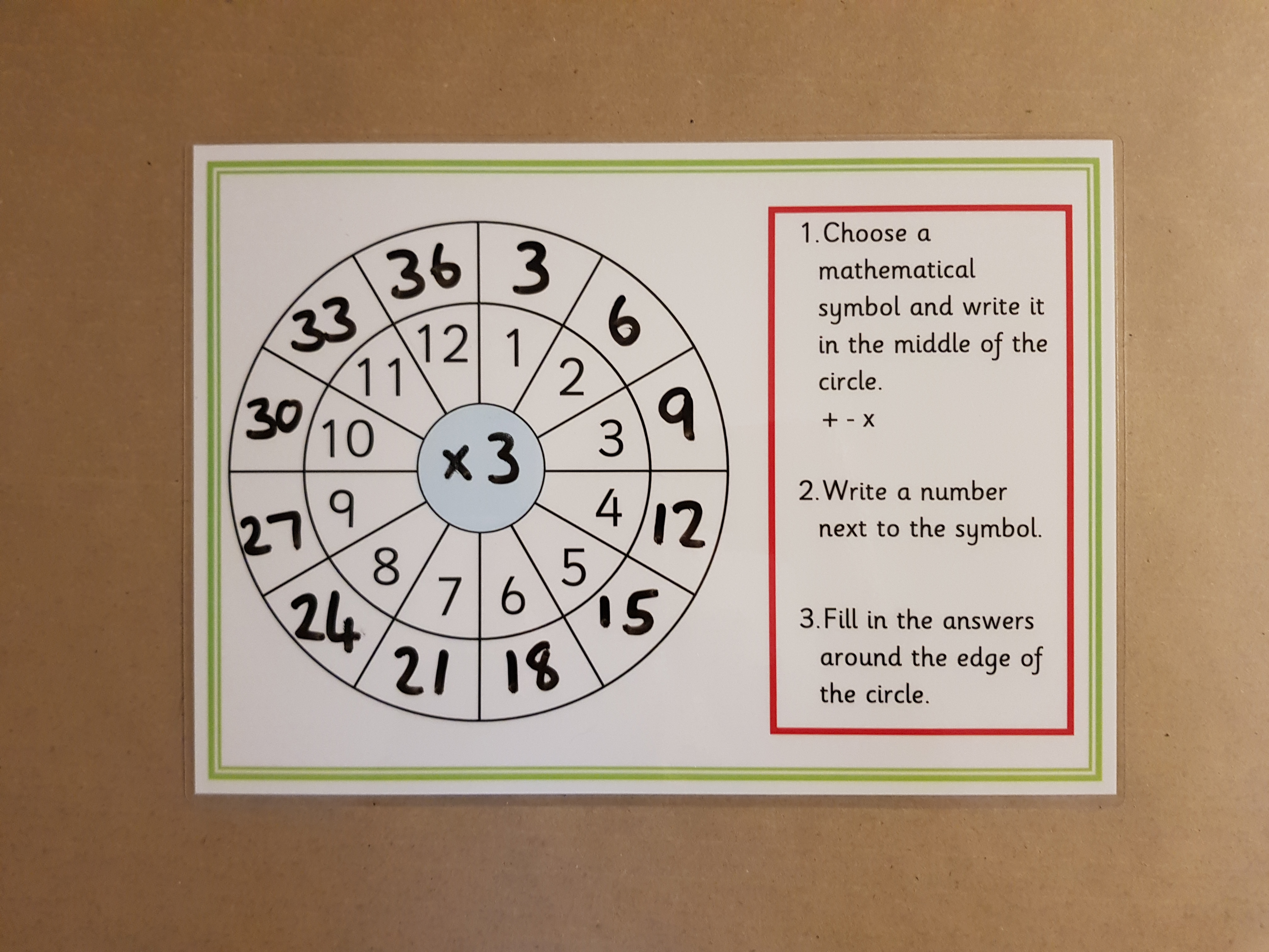 Numeracy Target Circle, Addition, Subtraction, Multiplication, Reusable Worksheet