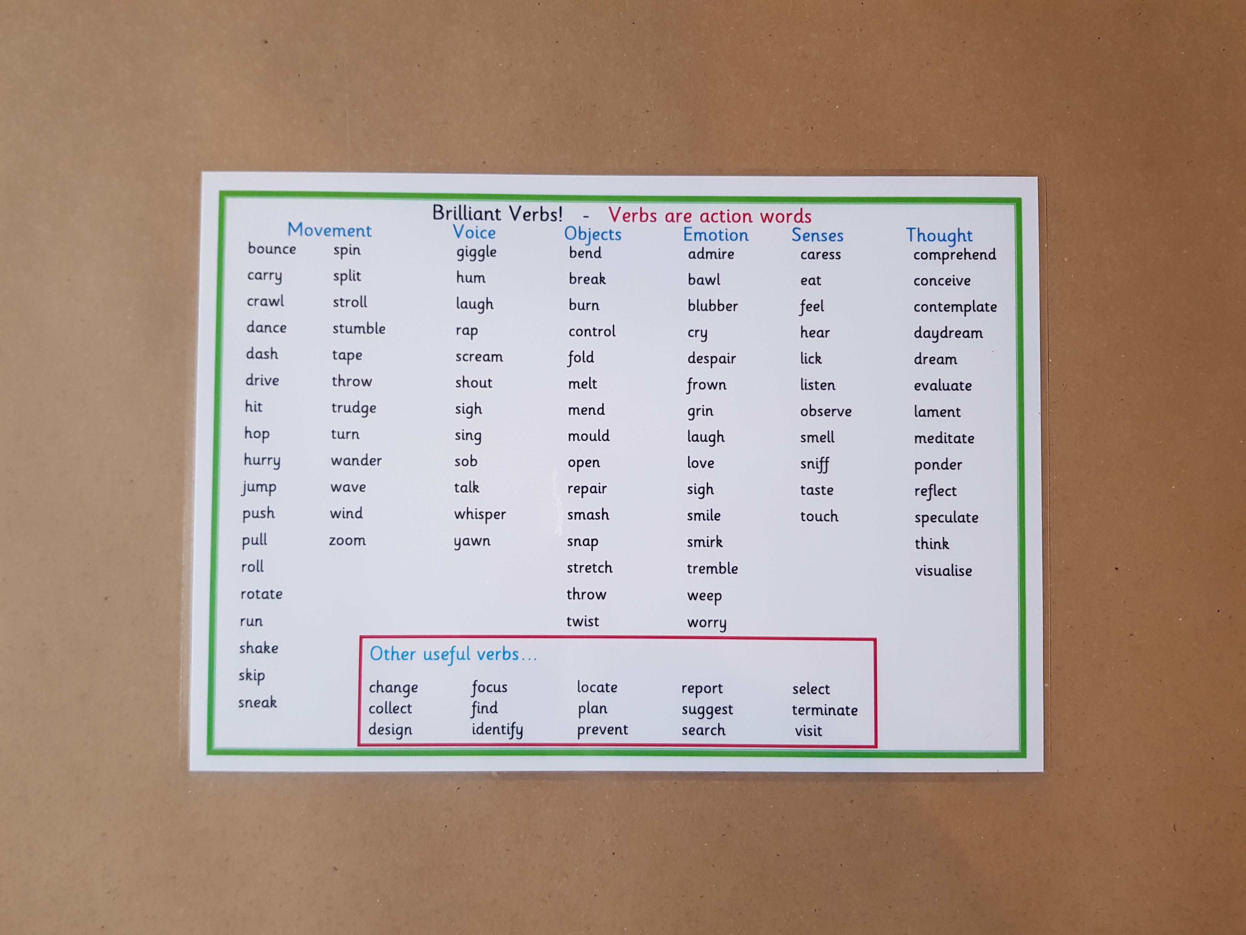 Brilliant Verbs mat/poster - KS2 Literacy Teaching Resource