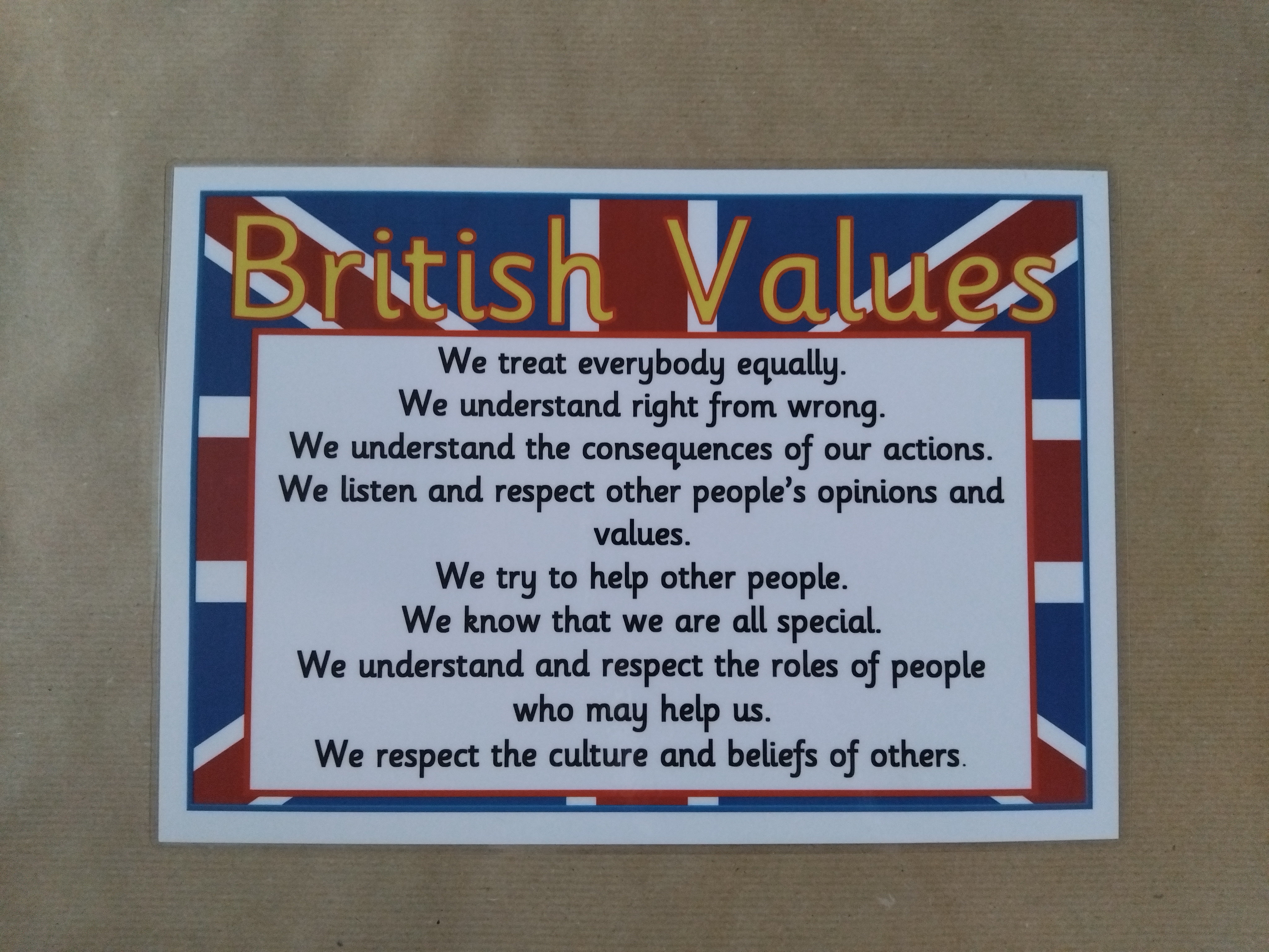 British Values Poster 
