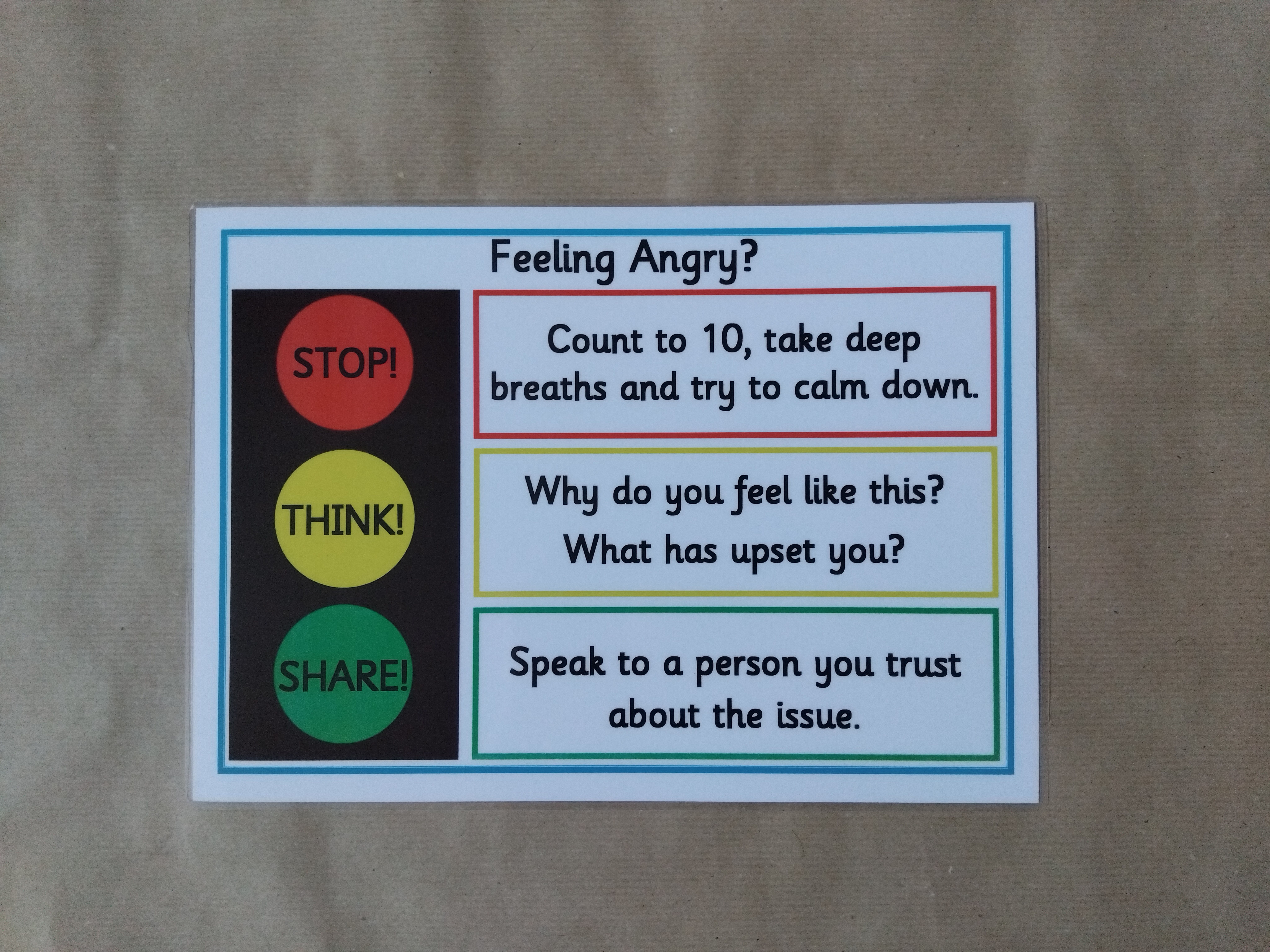 Feeling Angry? - A4 Poster