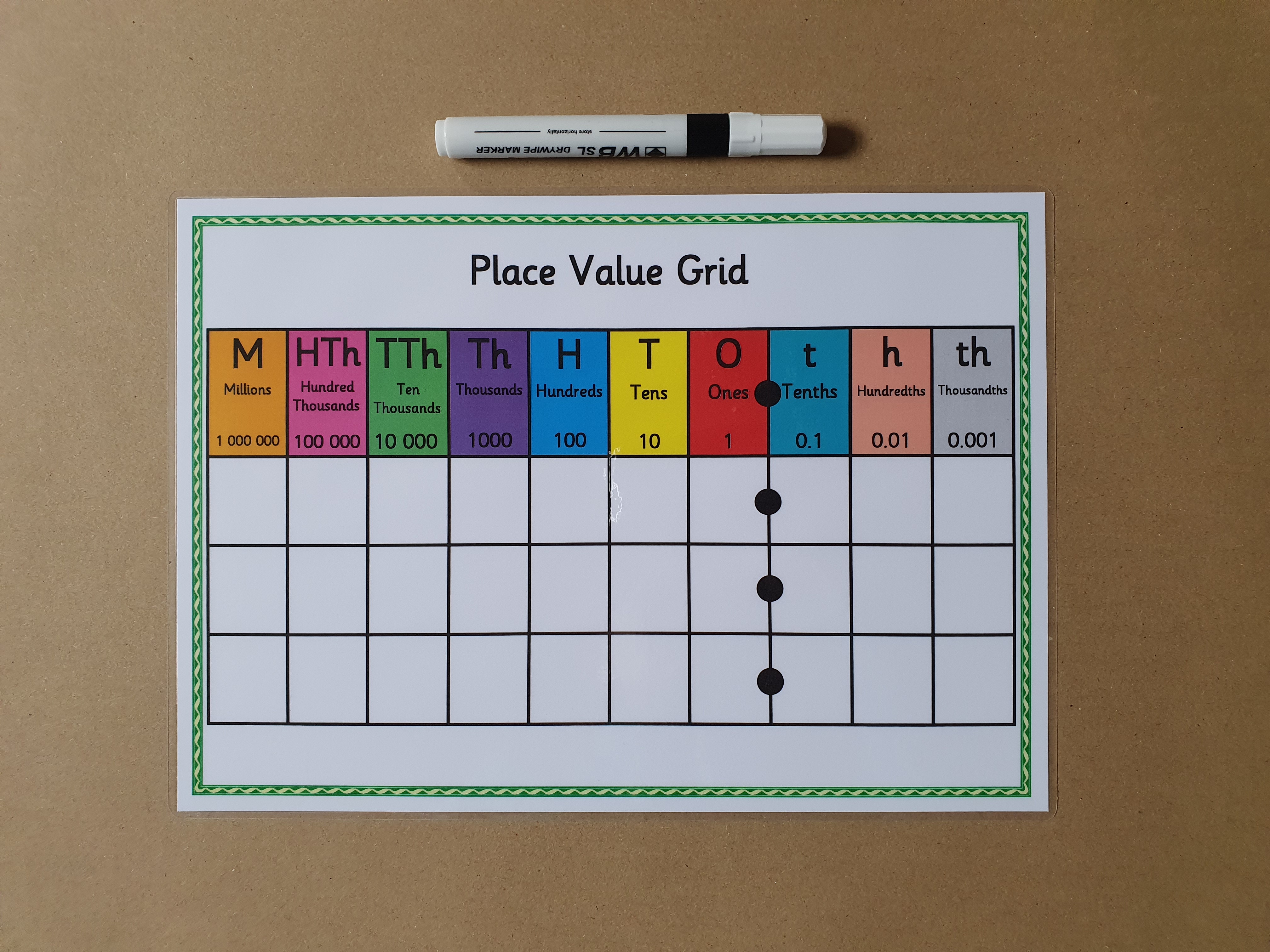 Place Value Grid - Numeracy teaching resource 