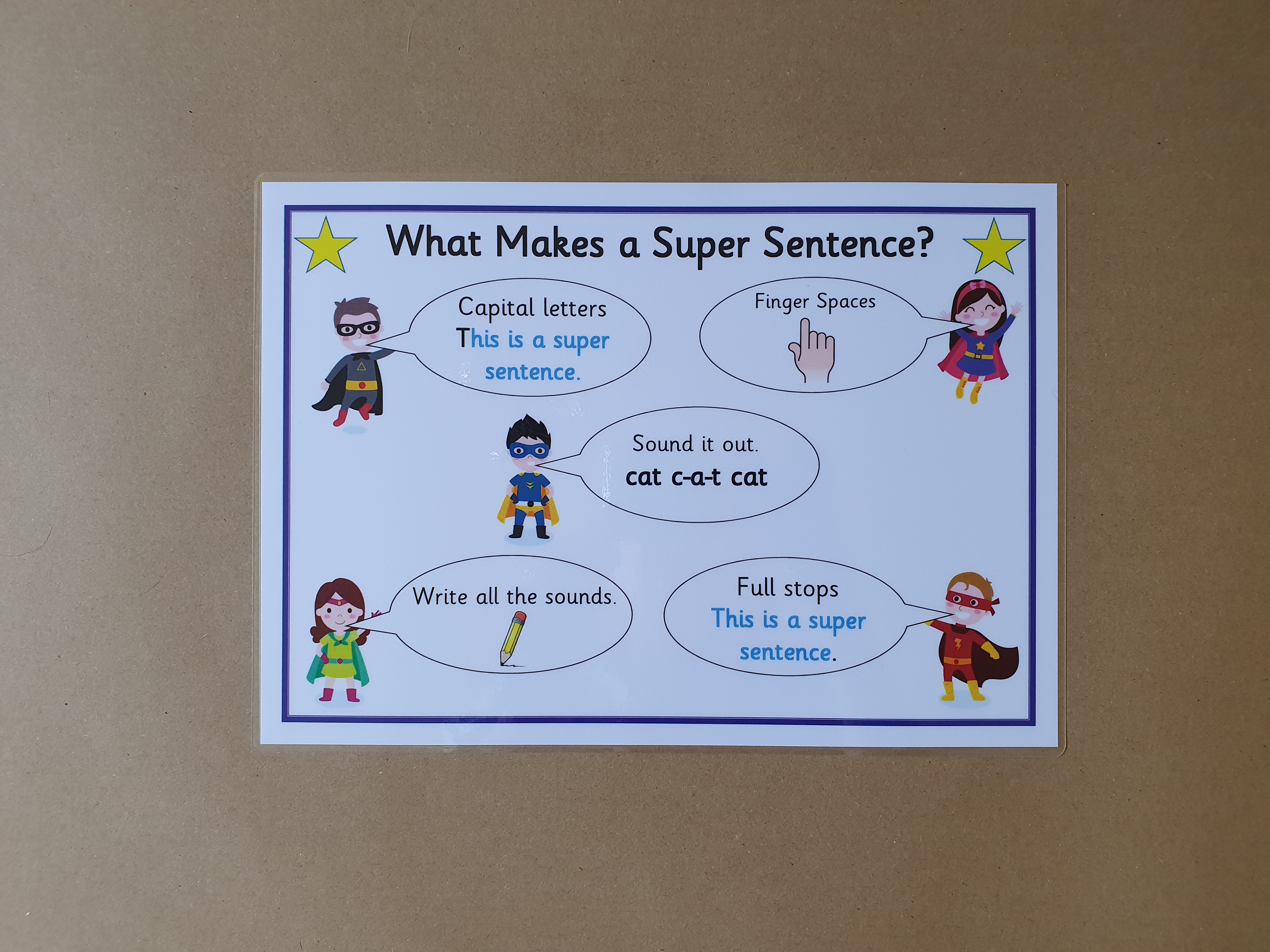 What makes a super sentence? - Literacy Teaching resource