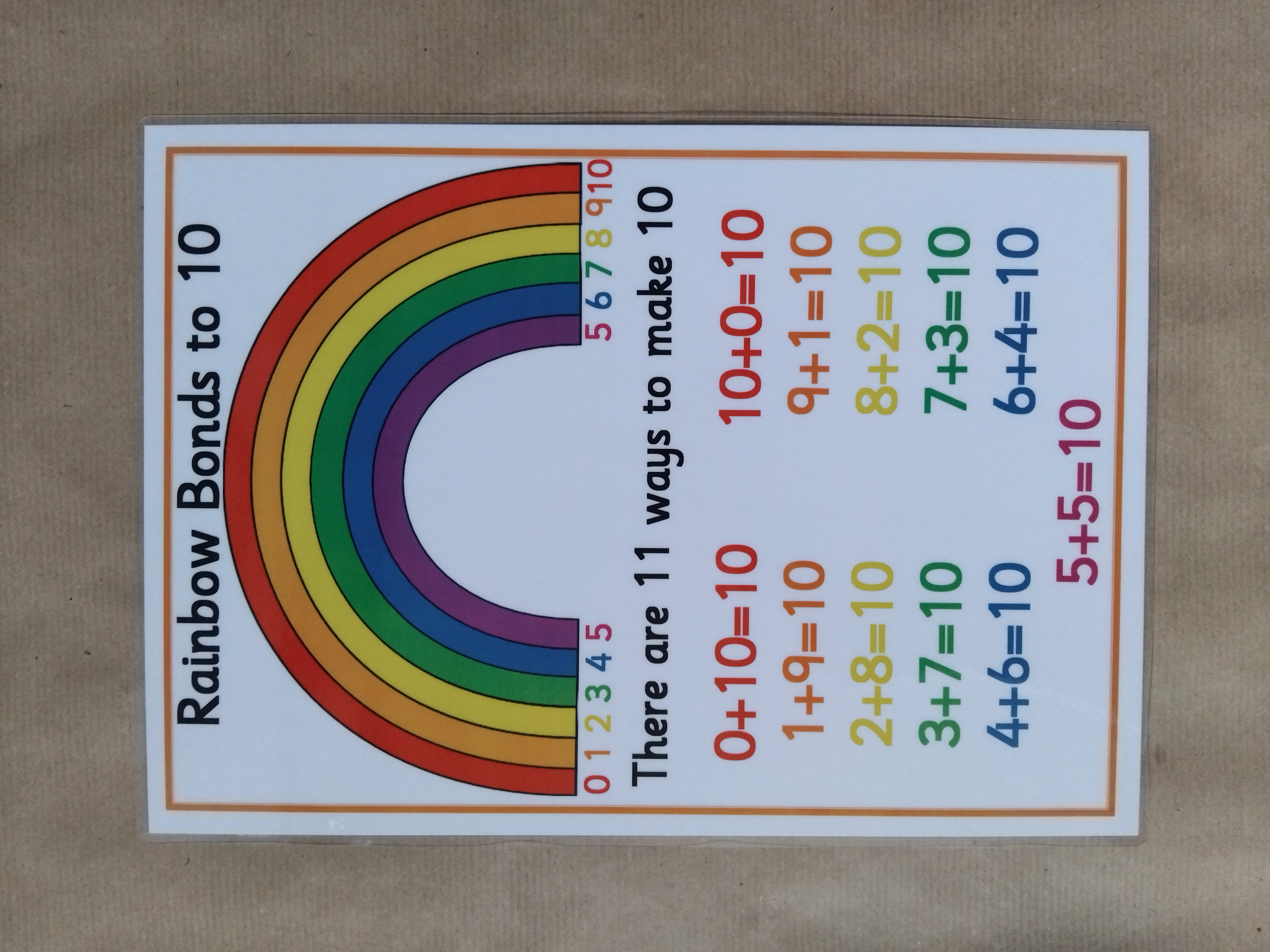 Rainbow bonds to 10