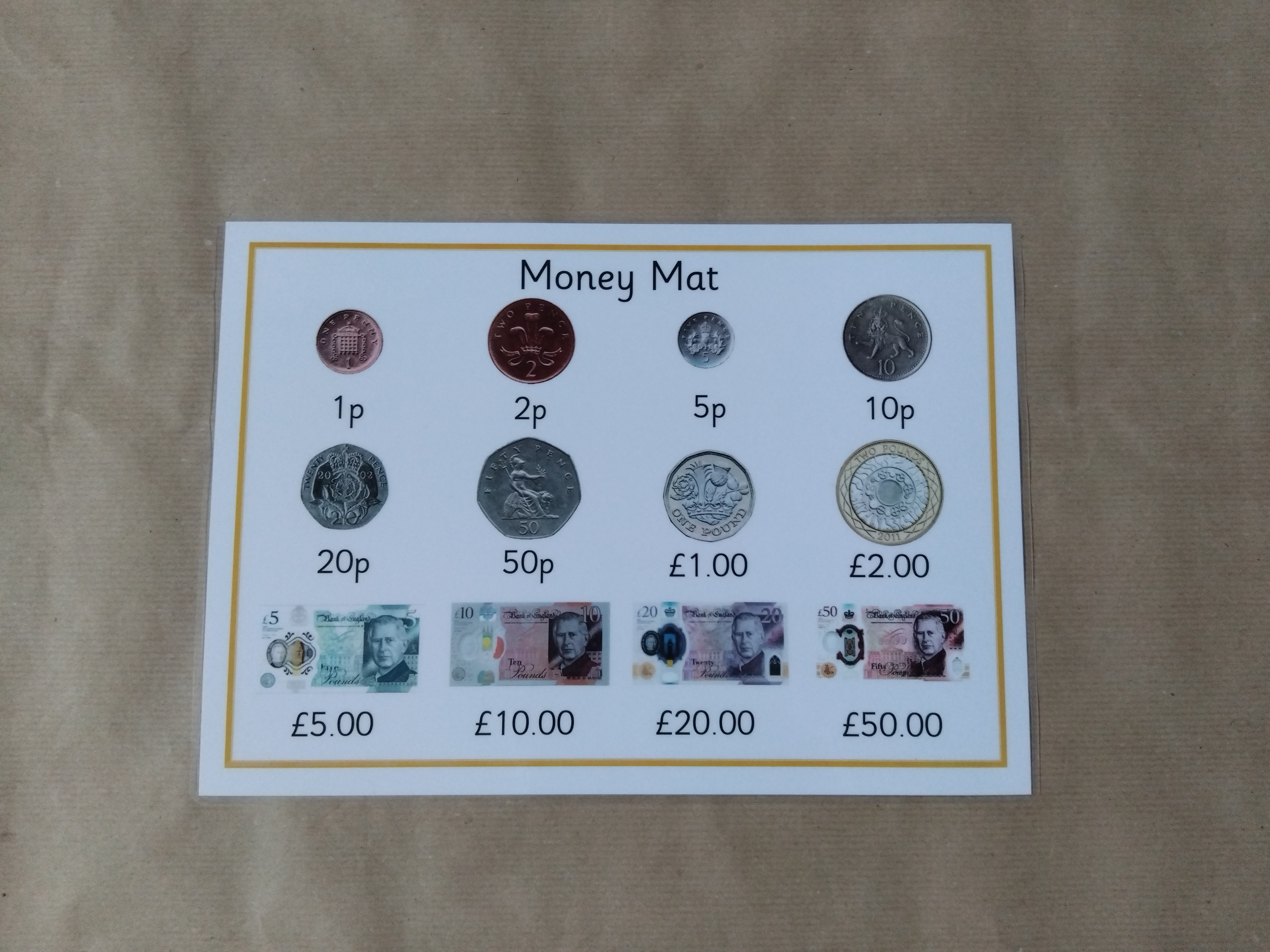 Money Mat - KS1 Numeracy Poster