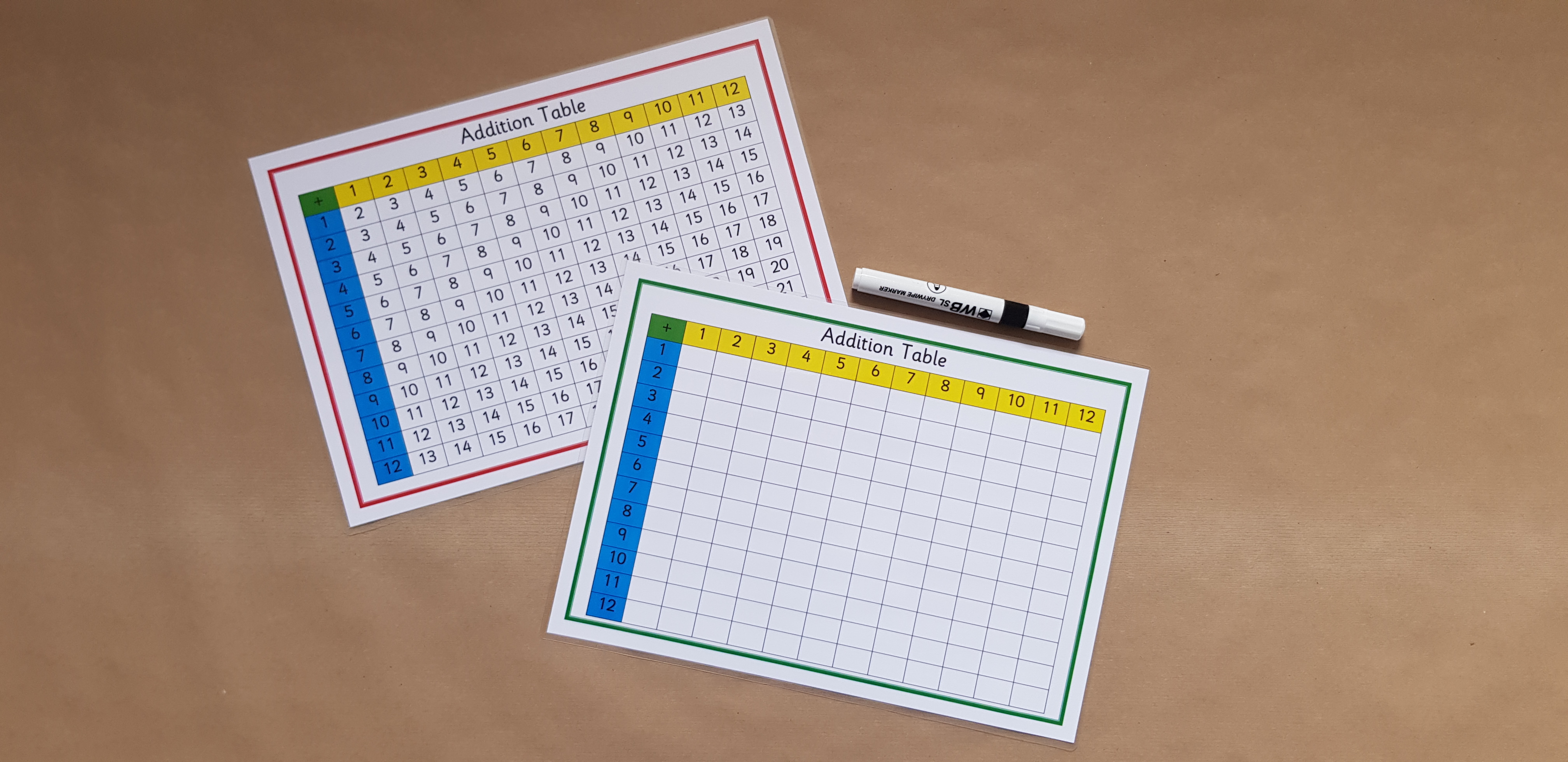 Addition grids - KS1 Numeracy Resource