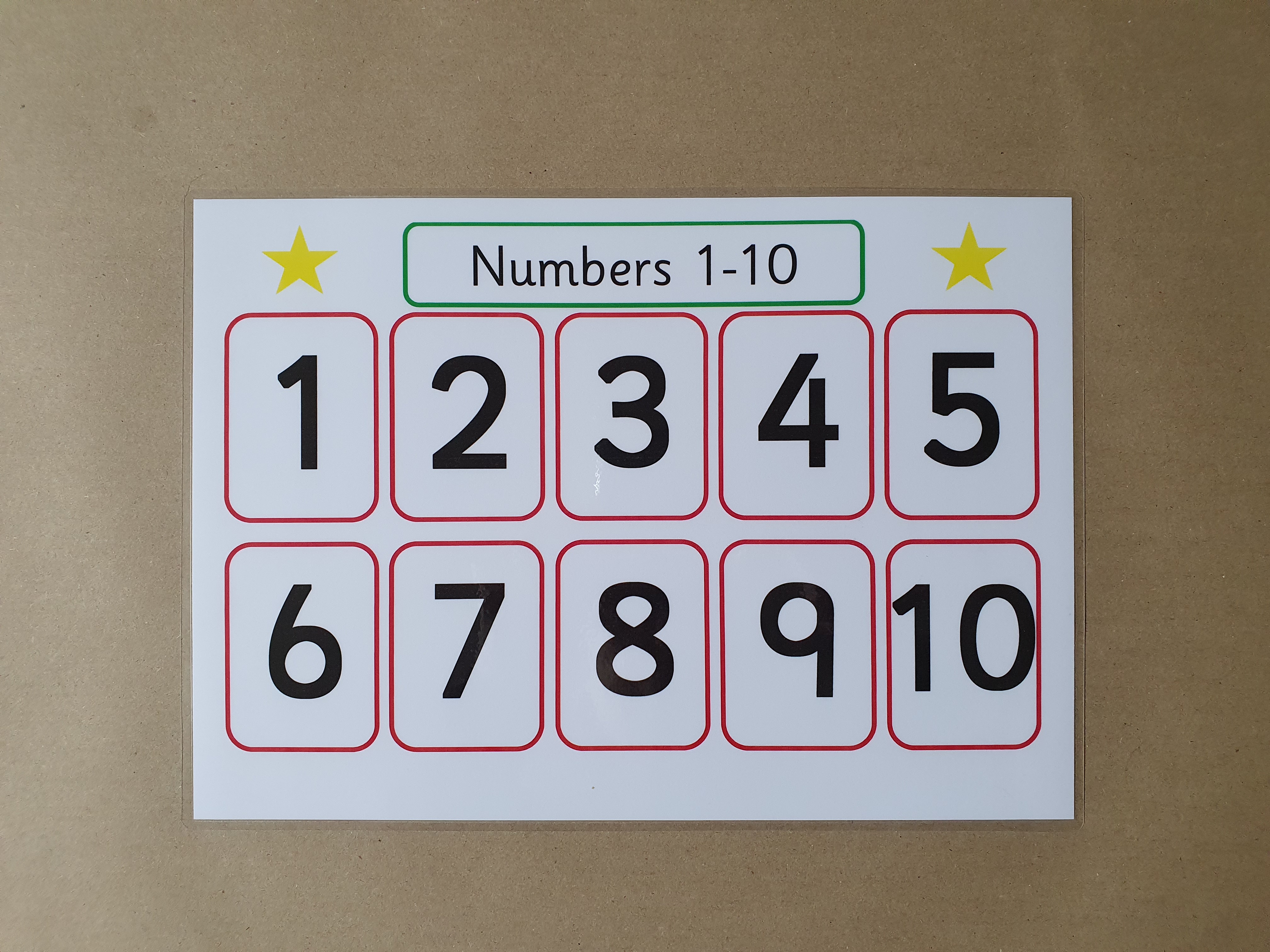Numbers to 1 - 10  Poster 