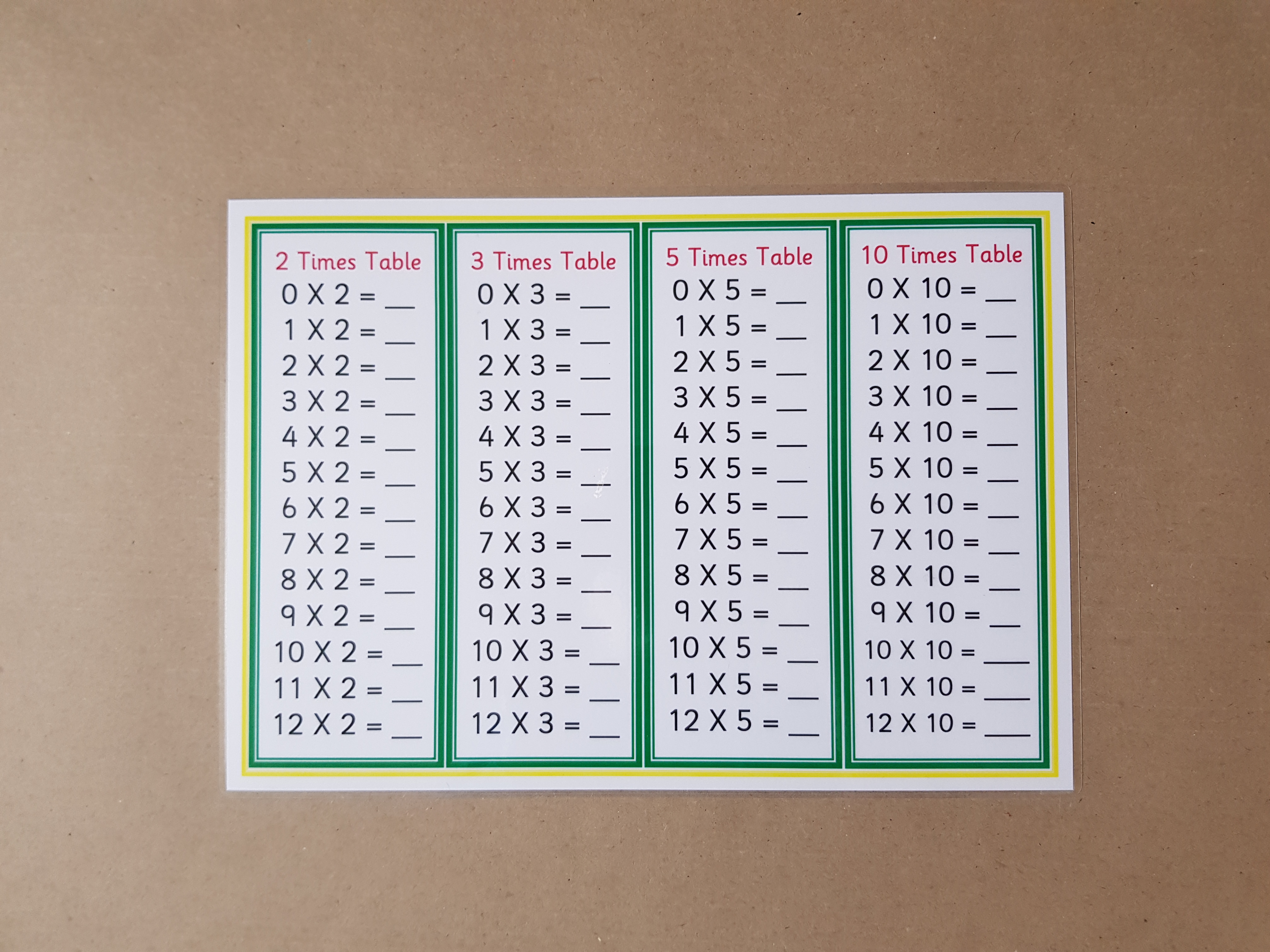 Year 2 Times Tables Learning Bundle - KS1 Numeracy Teaching Resource 