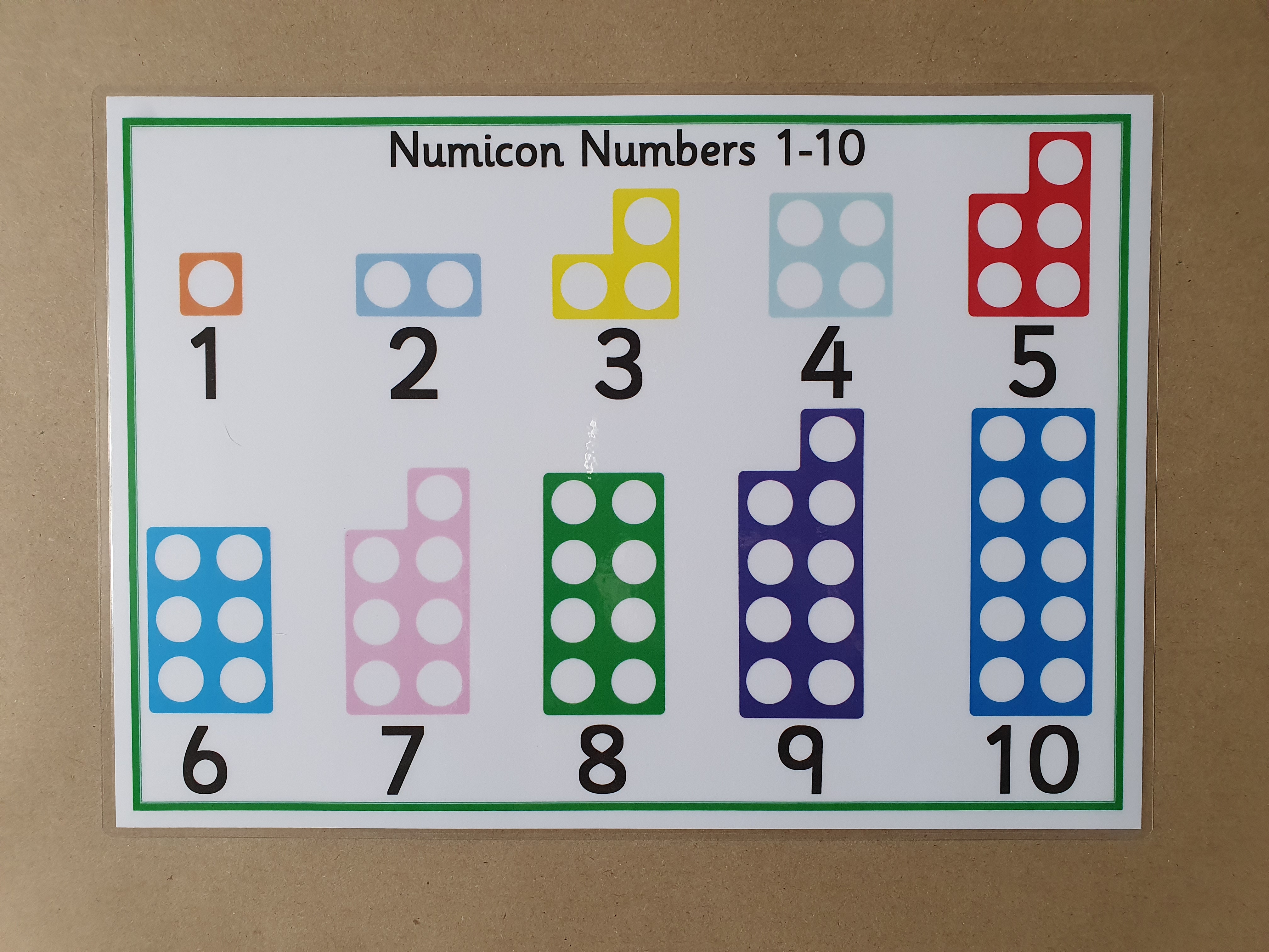 Numicon Poster 1 -10