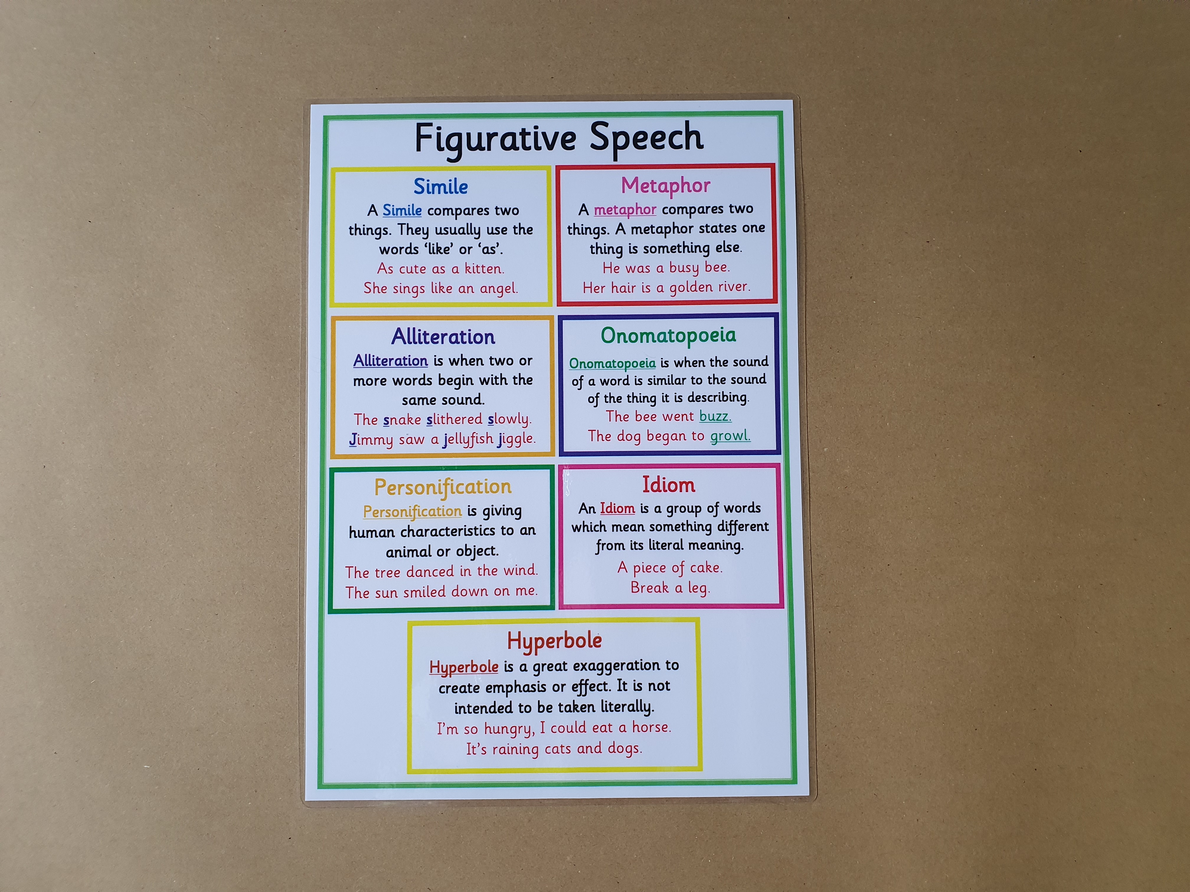 Figurative Speech - Literacy Teaching resource 