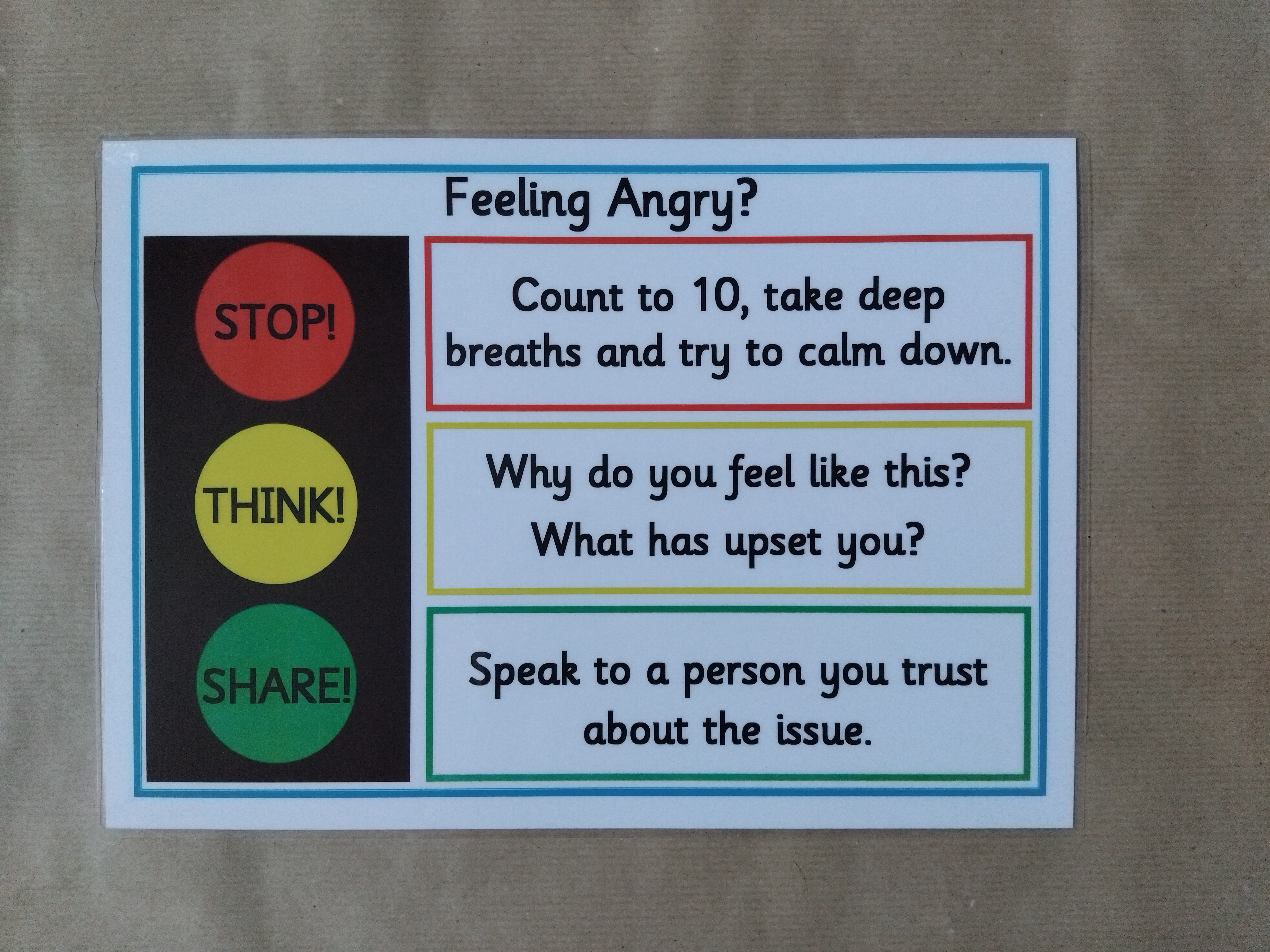 Feeling Angry? - A4 Poster 