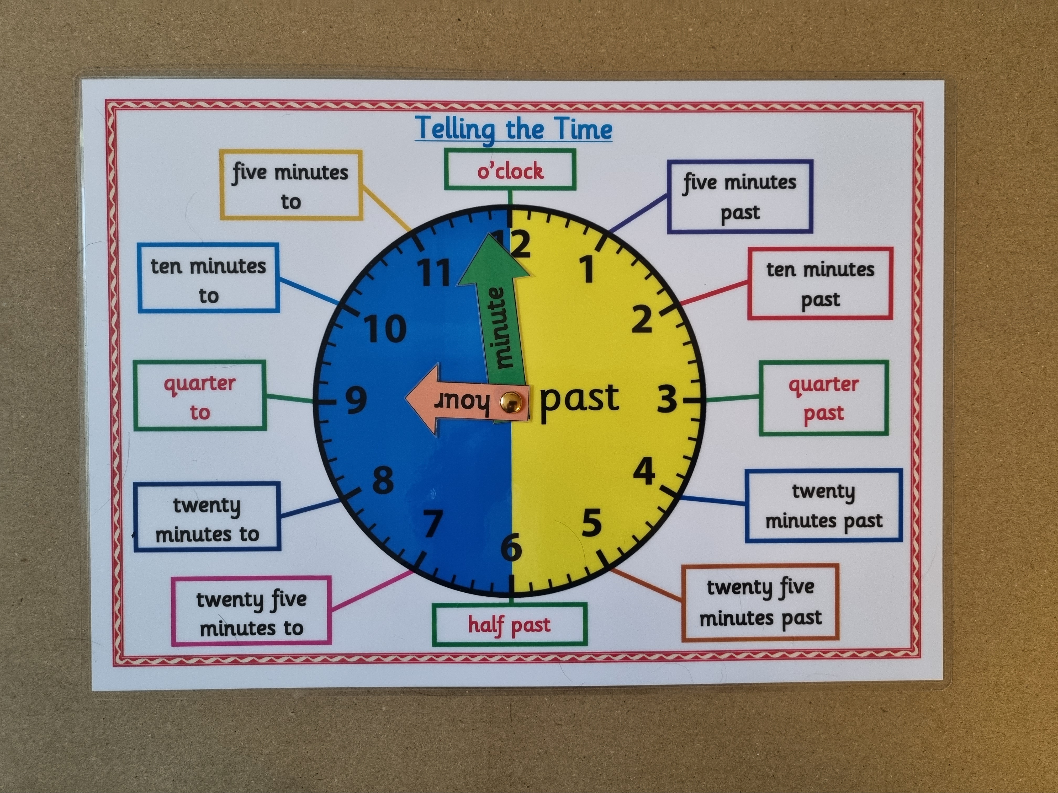 Telling the Time Clock with moveable hands