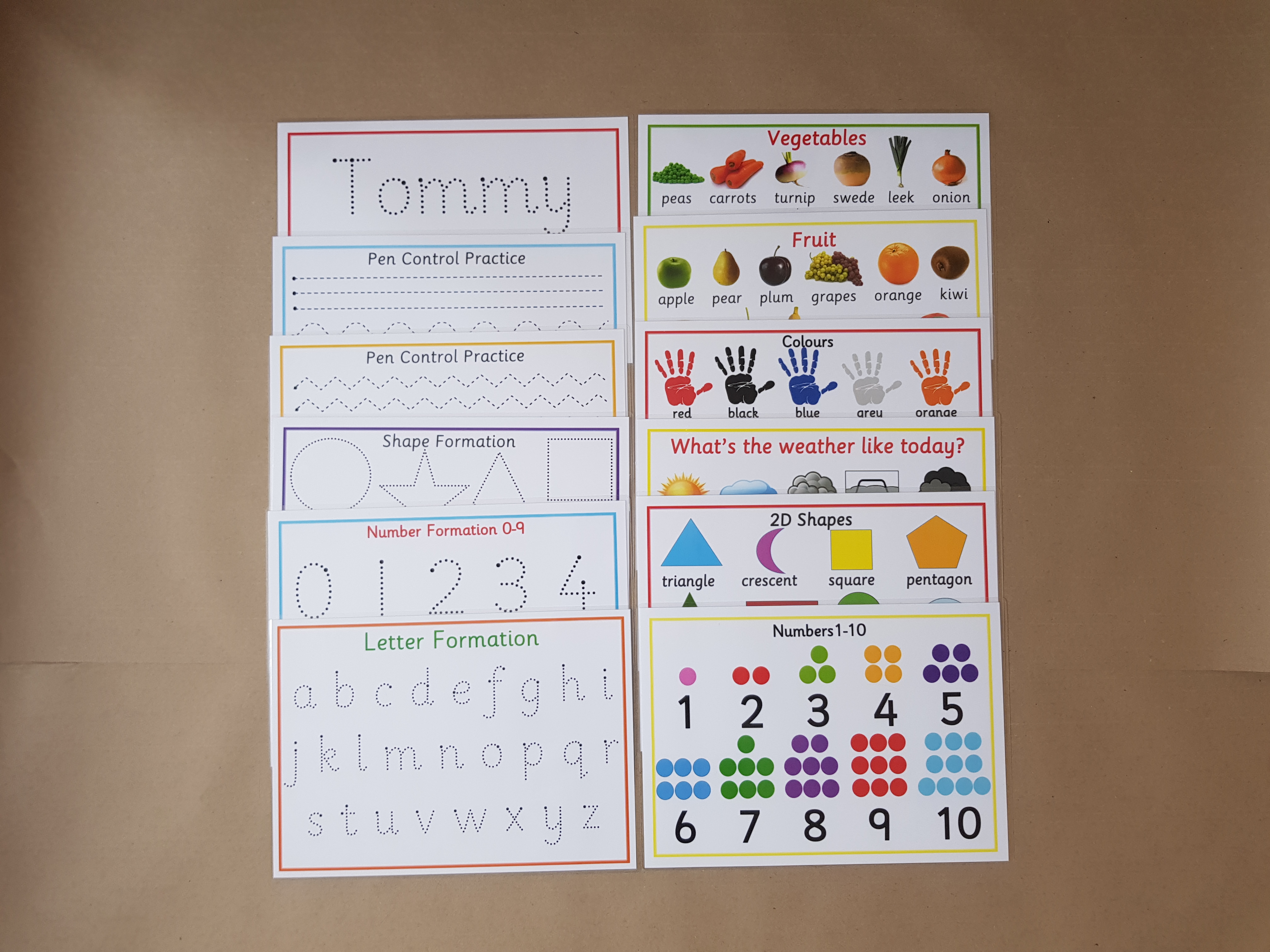 Tracing mats and poster bundle