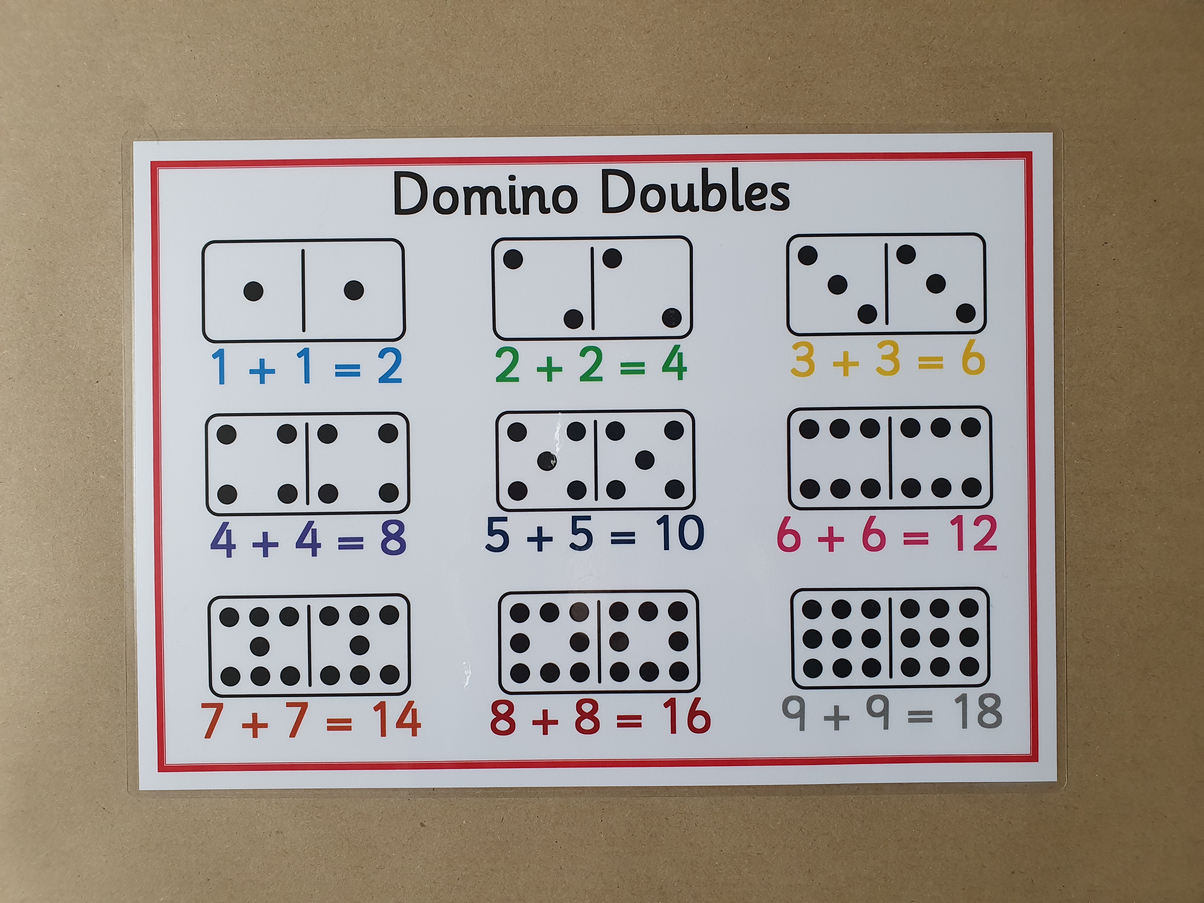 Domino Doubles Numeracy Poster 